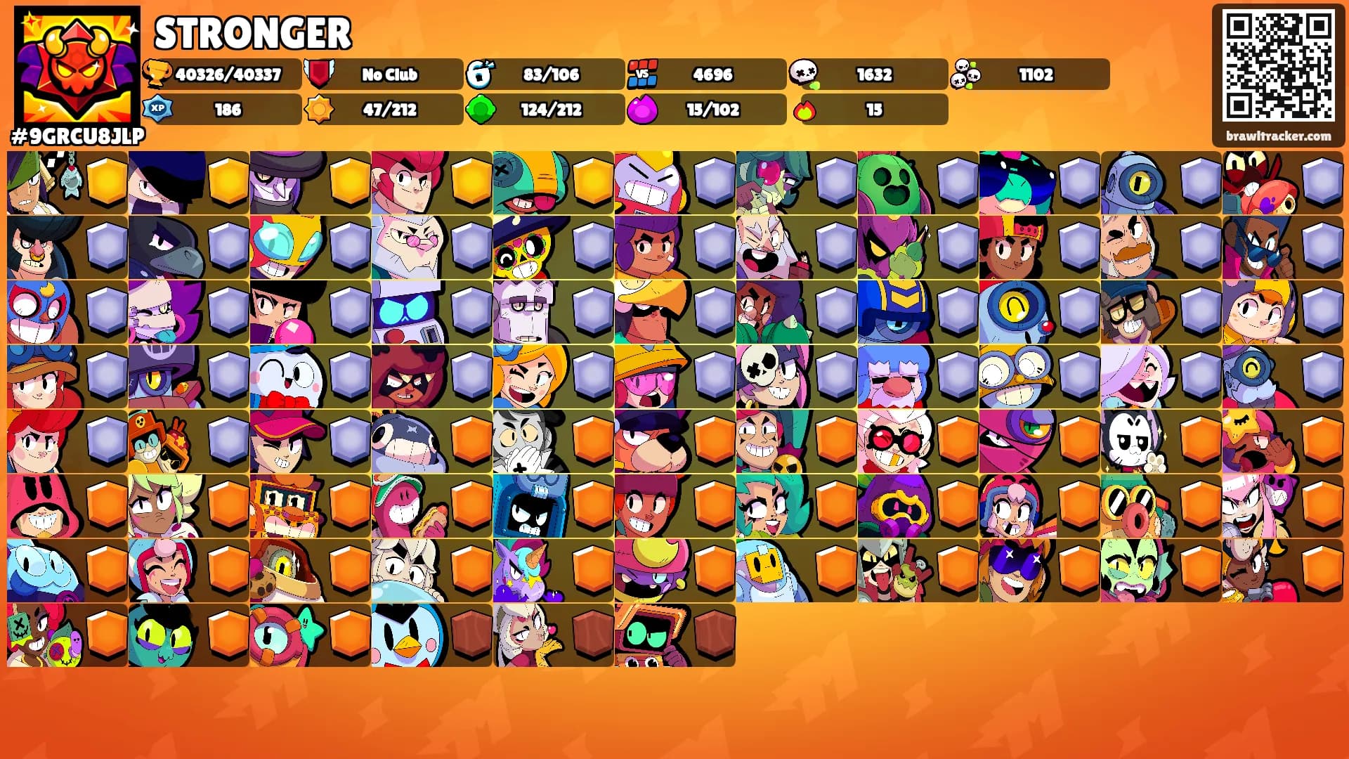 STRONGER's Ranks