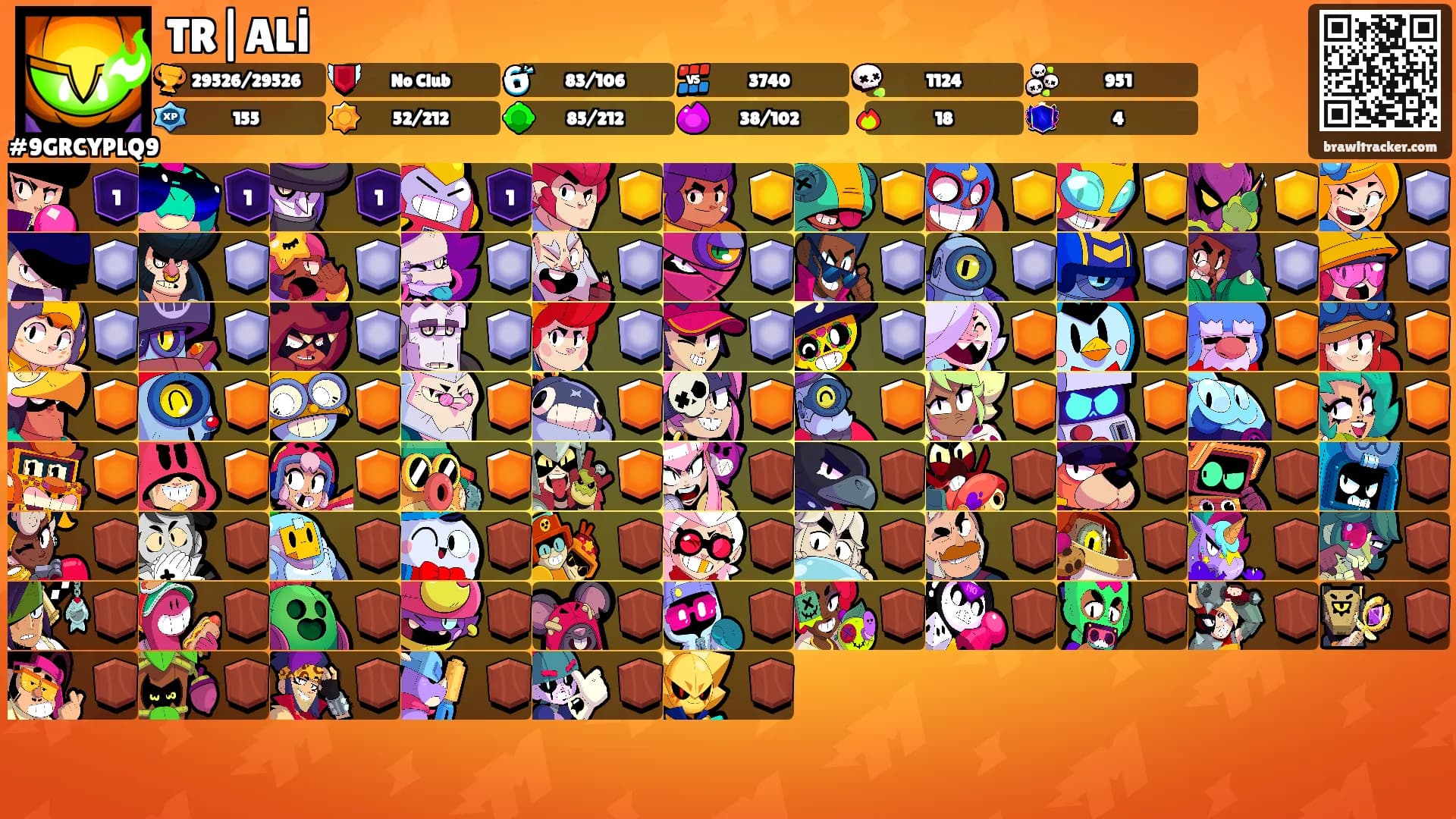 TR|ALİ's Ranks