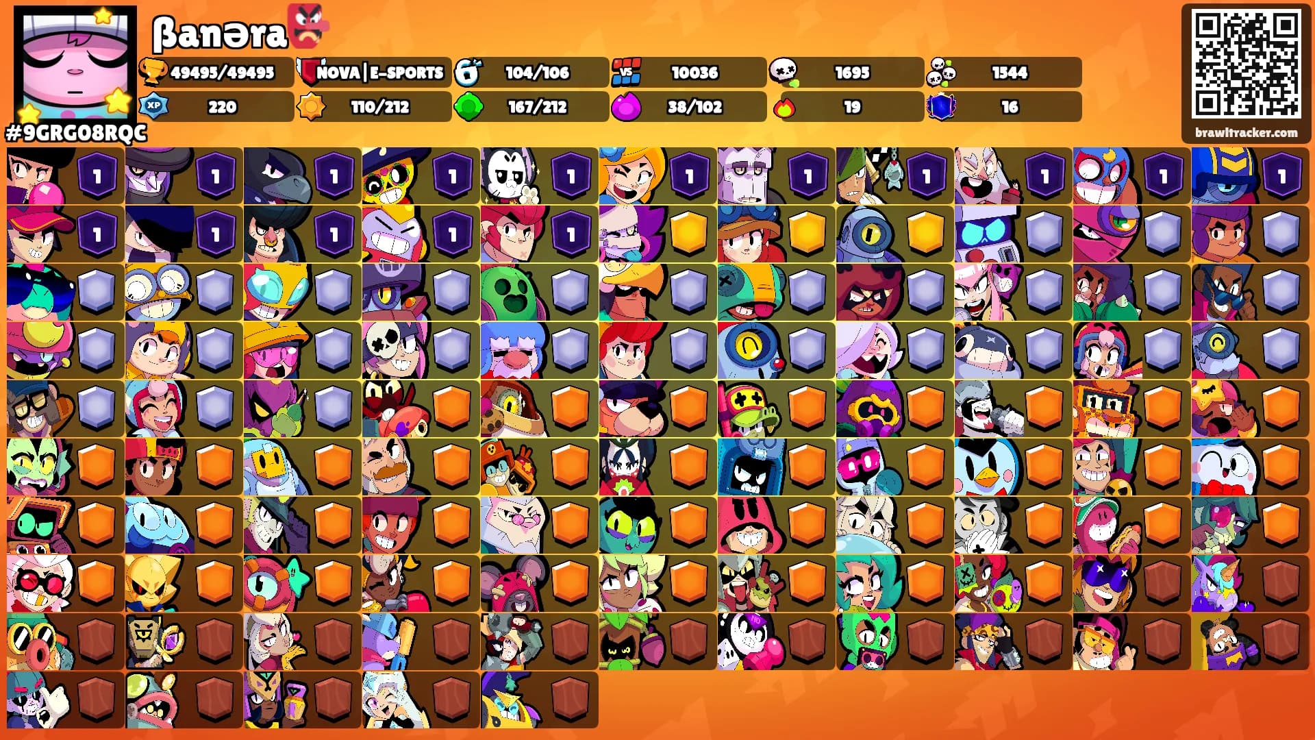 ßanəra👺's Ranks