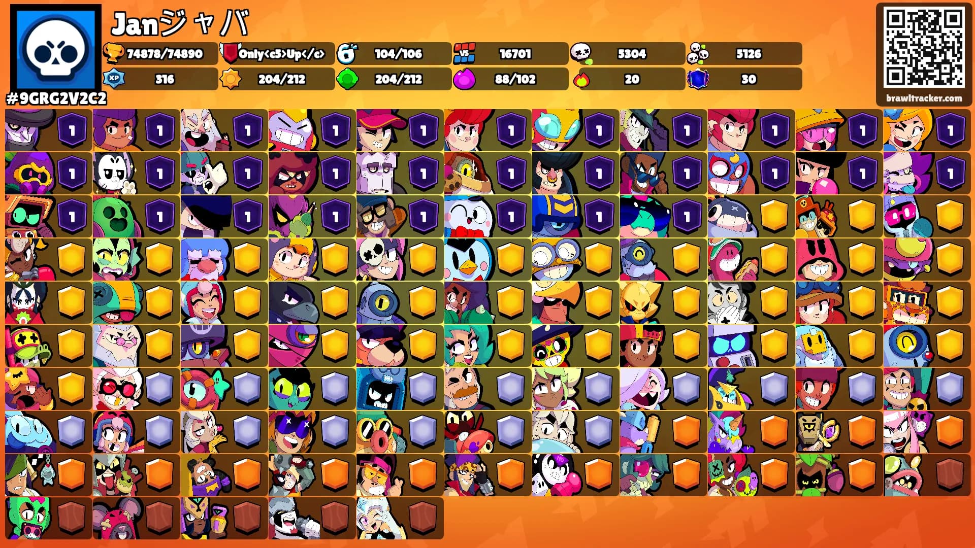 Janジャバ's Ranks