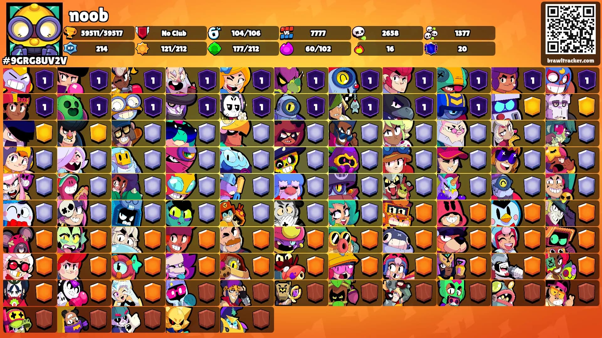 noob's Ranks