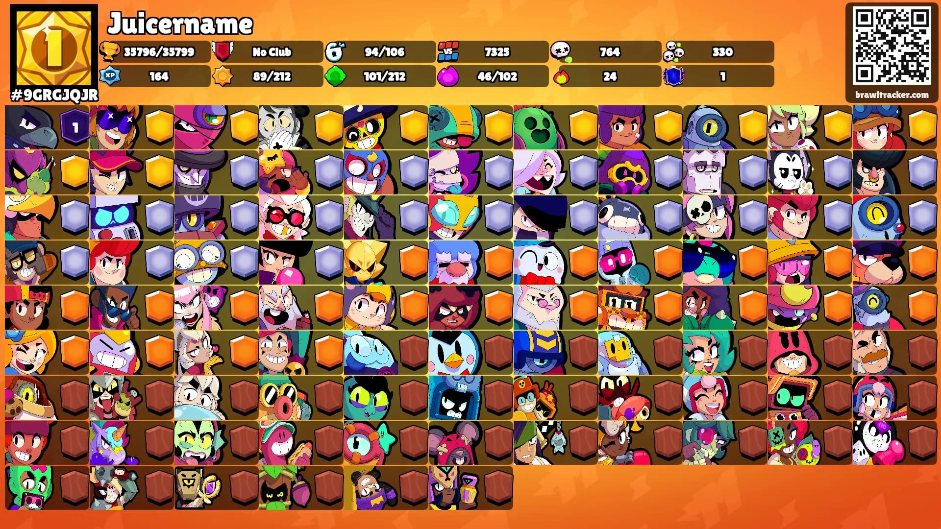 Juicername's Ranks