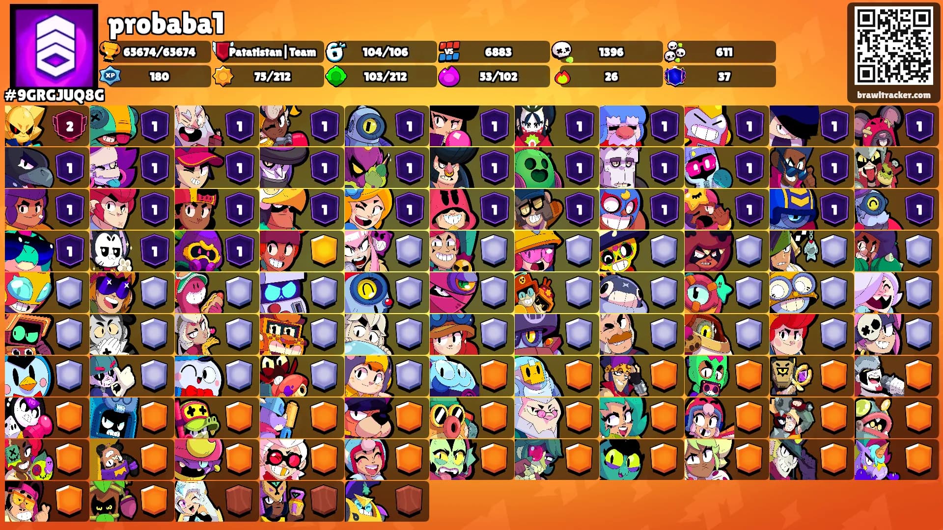 probaba1's Ranks