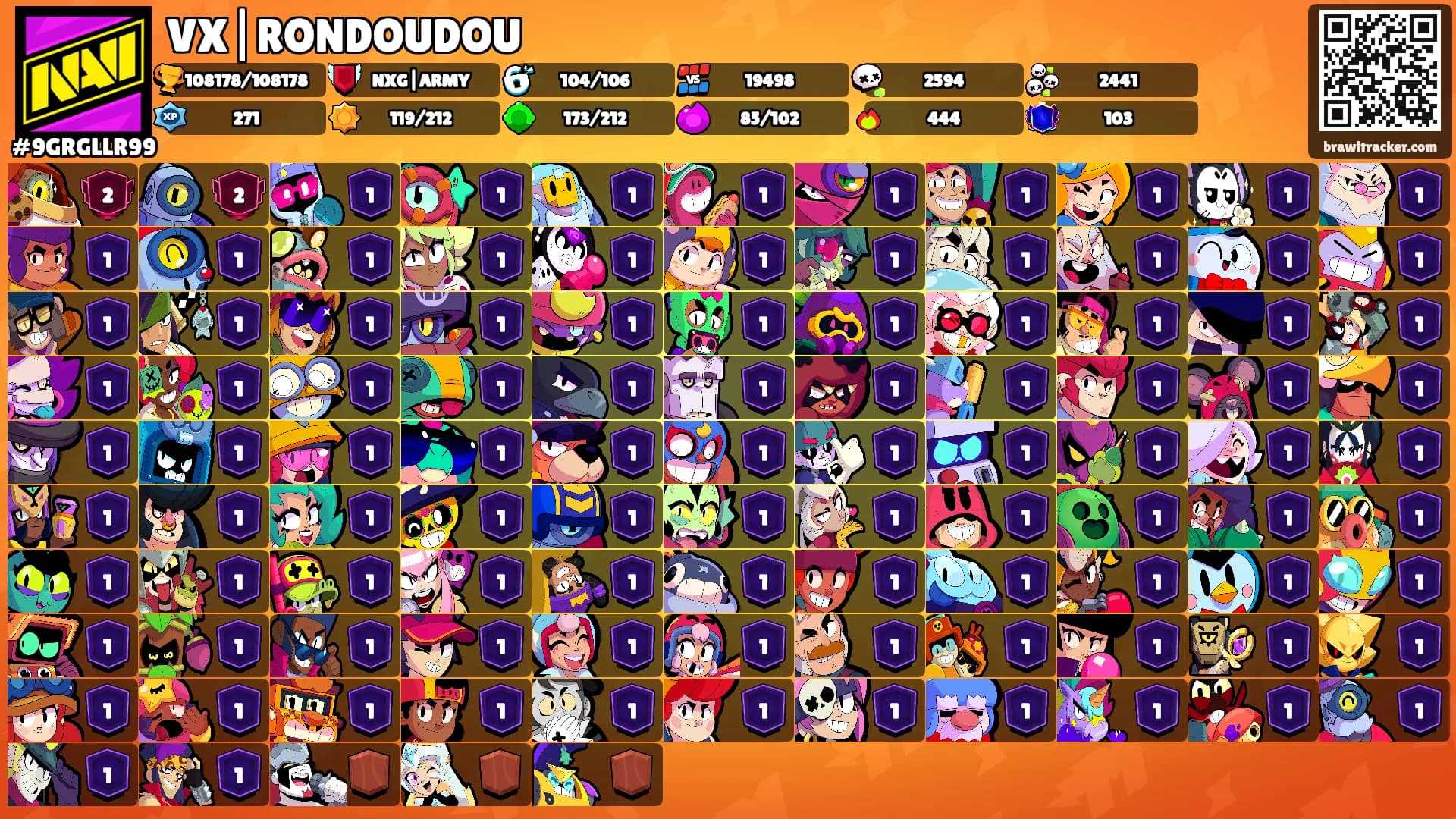 VX|RONDOUDOU's Ranks