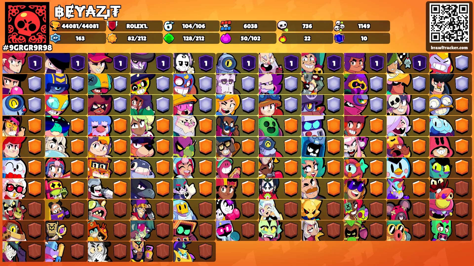 ฿ɆɎ₳Ⱬı₮'s Ranks