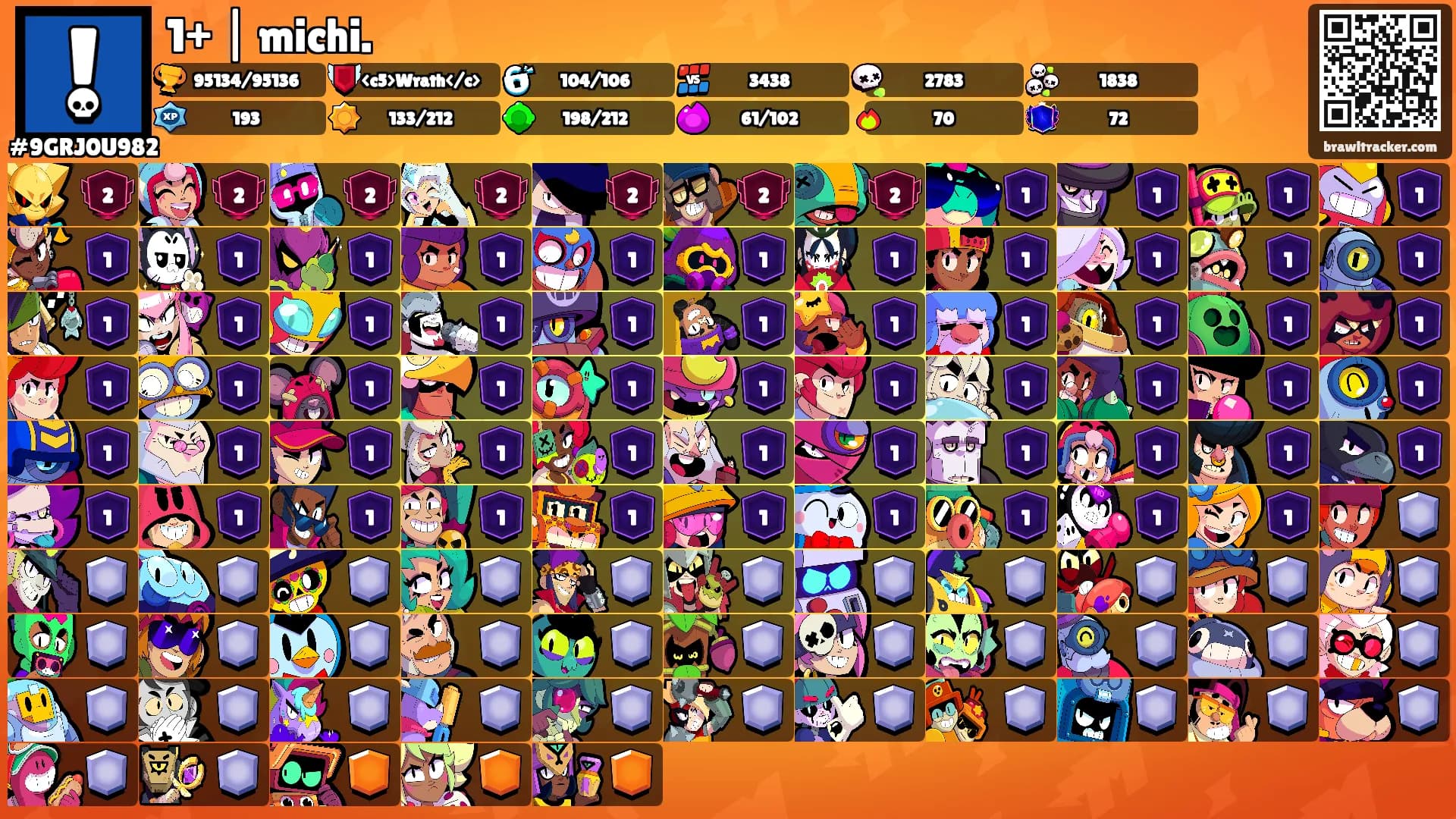 1+ | michi.'s Ranks