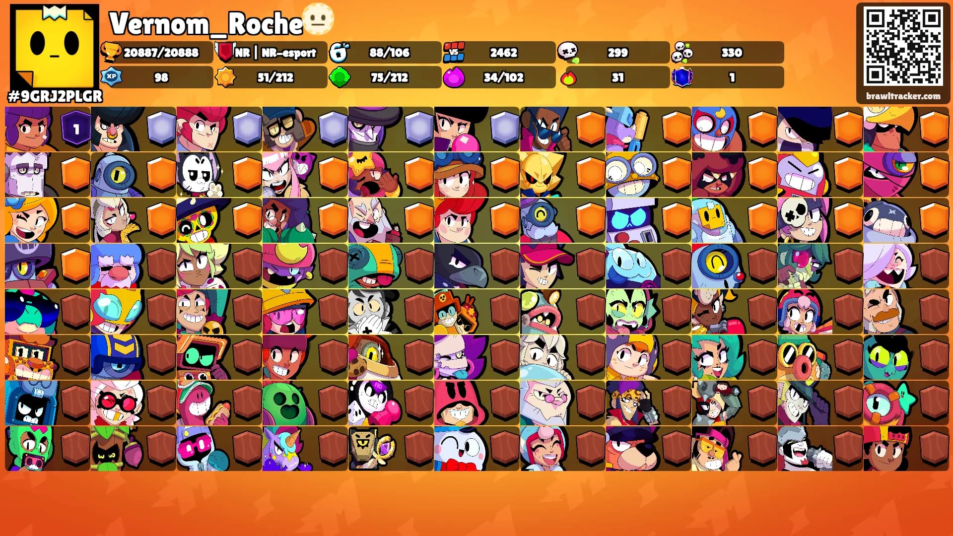 Vernom_Roche🫥's Ranks