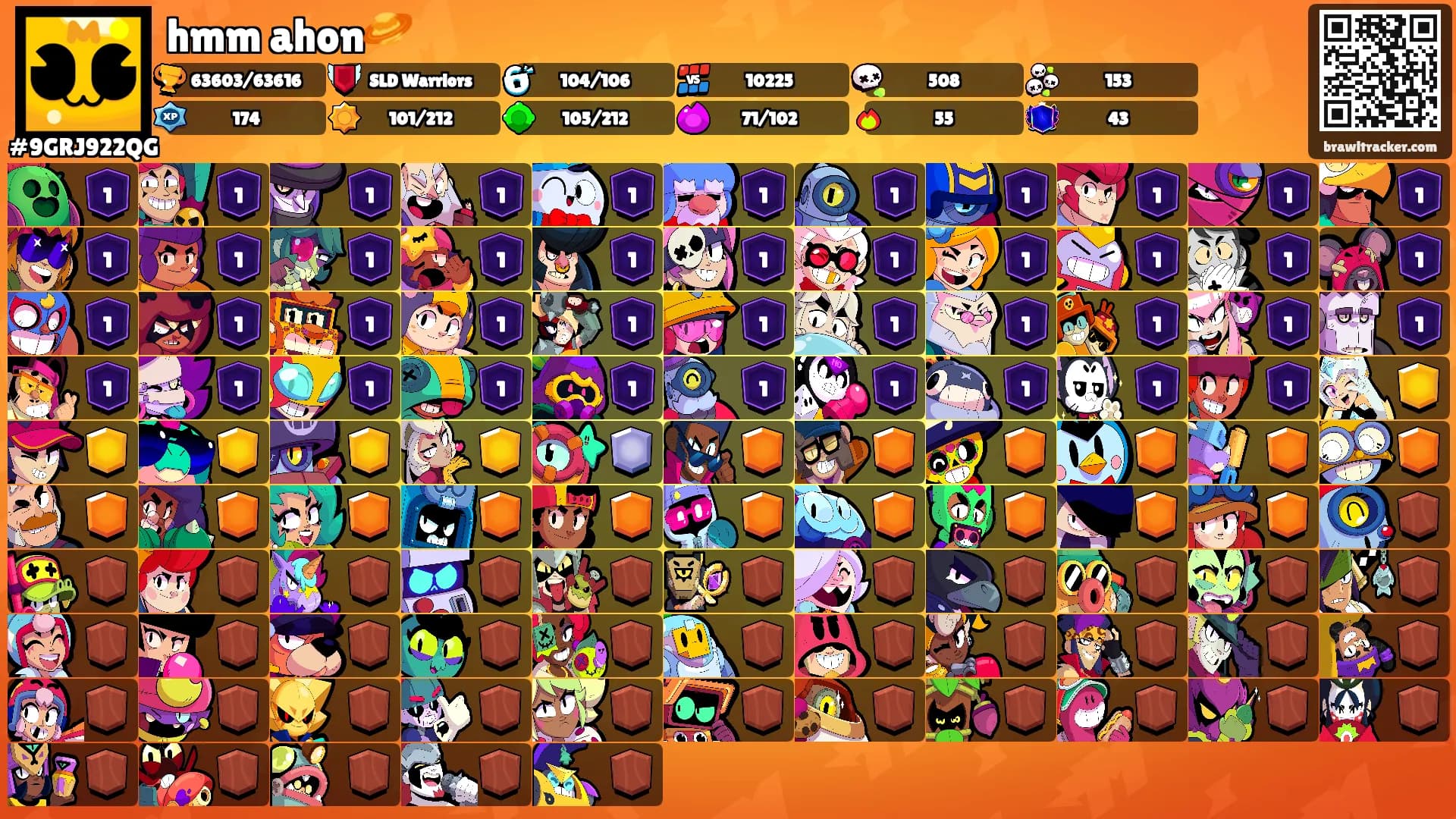 hmm ahon🪐's Ranks