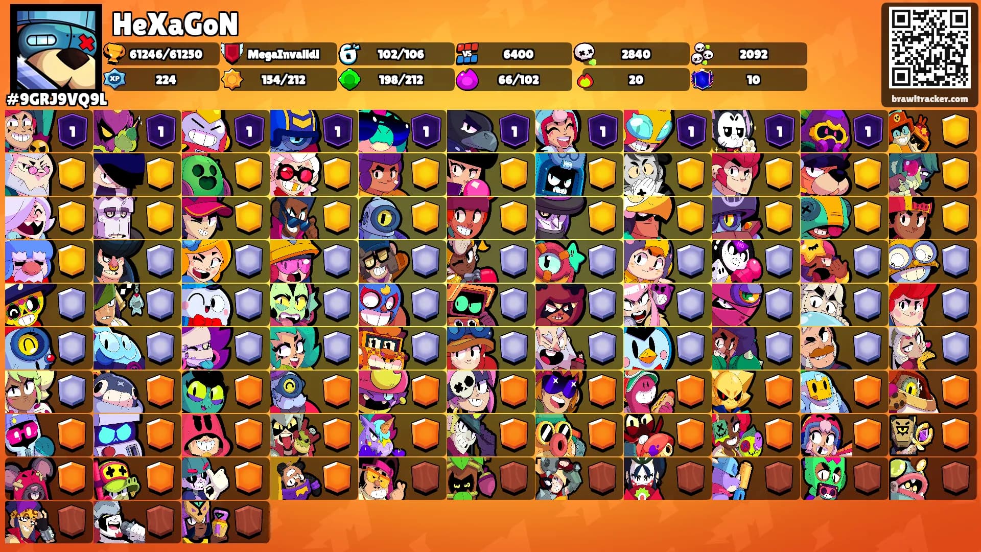 HeXaGoN's Ranks