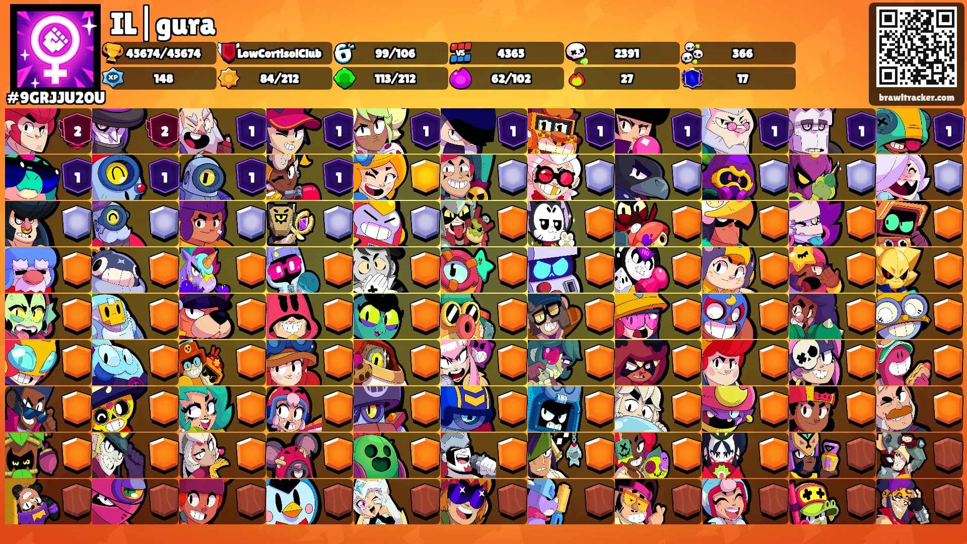 IL|gura's Ranks