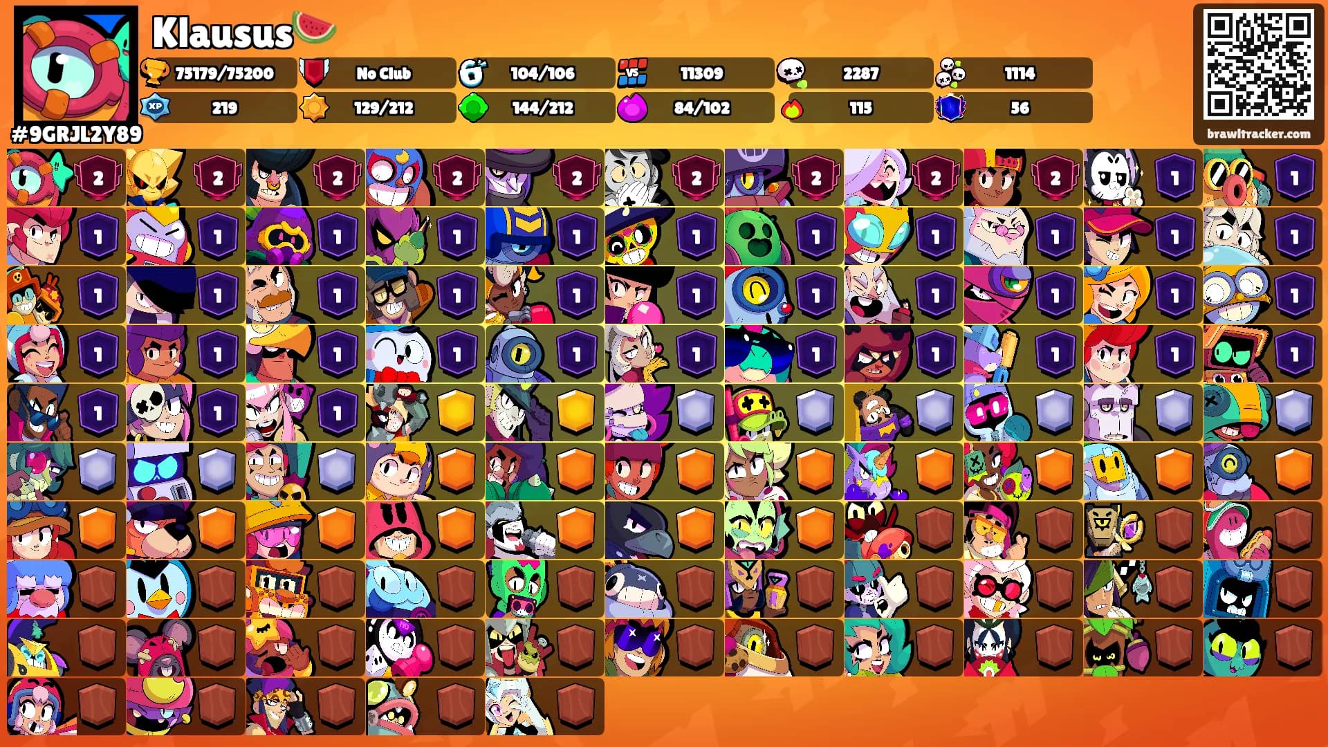 Klausus🍉's Ranks