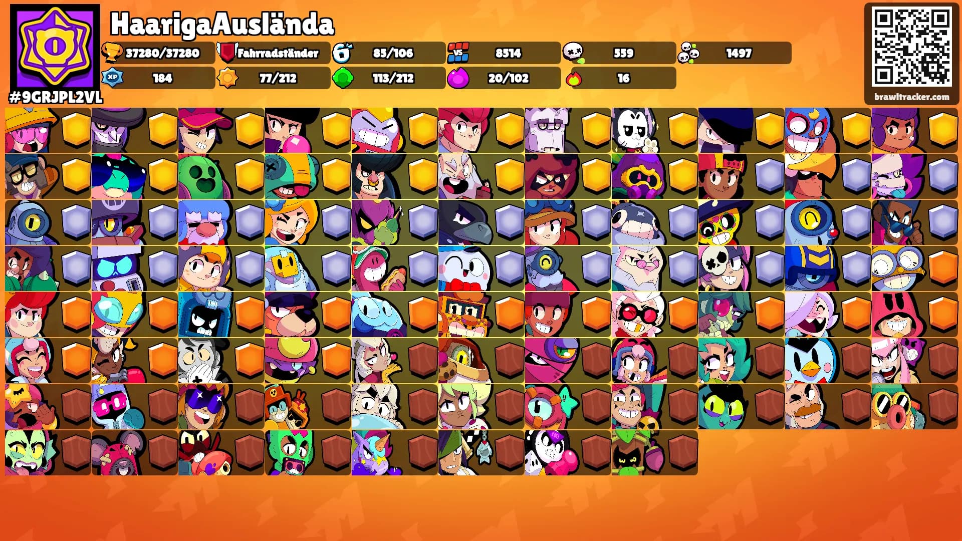 HaarigaAuslända's Ranks