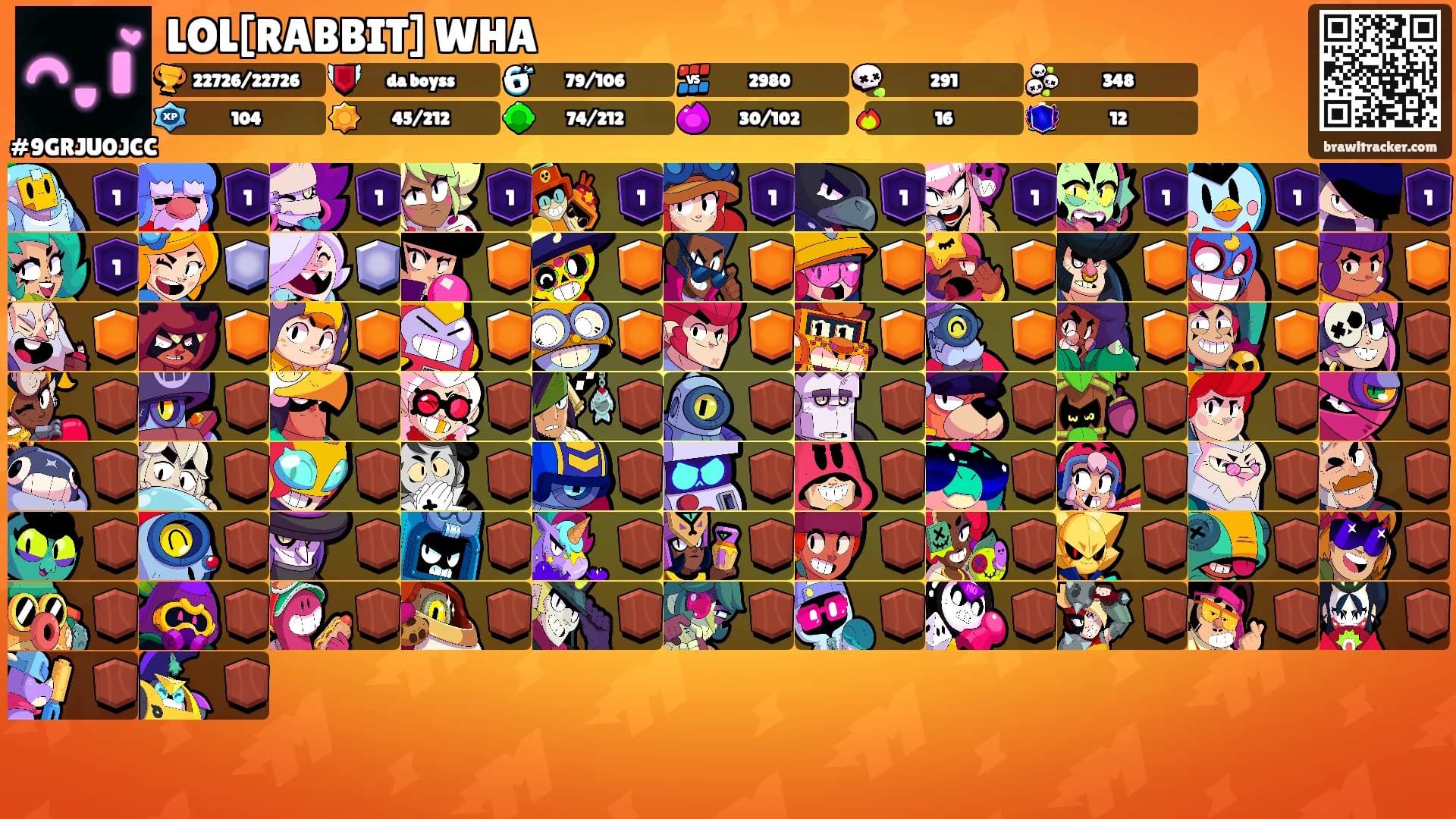 LOL[RABBIT] WHA's Ranks