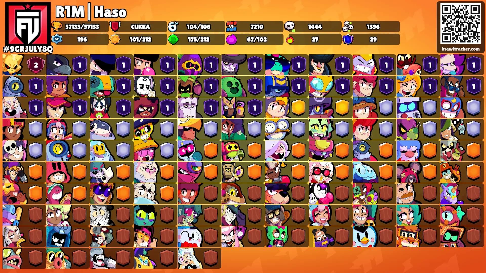 R1M|Haso's Ranks