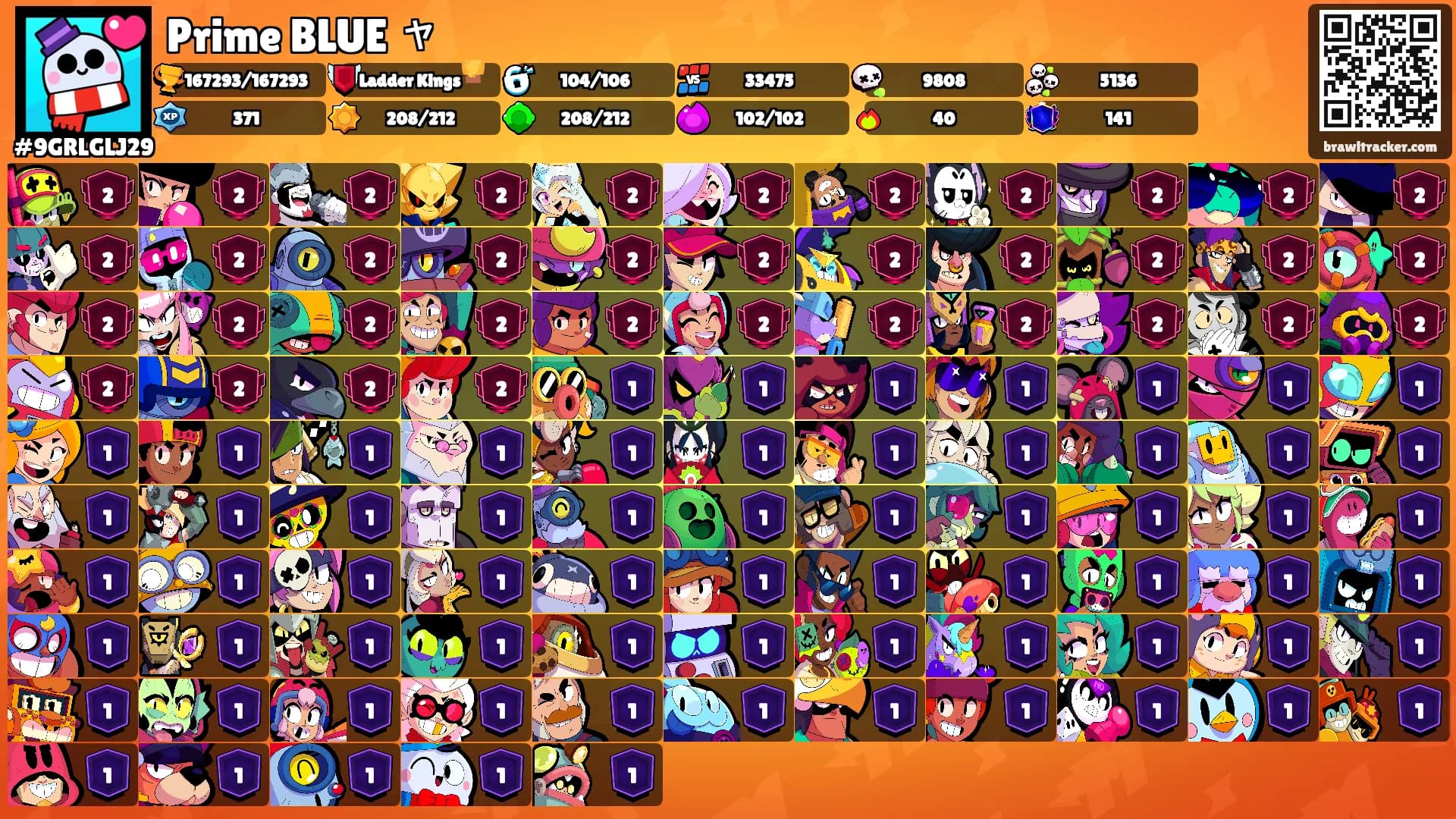 Prime BLUE ャ's Ranks