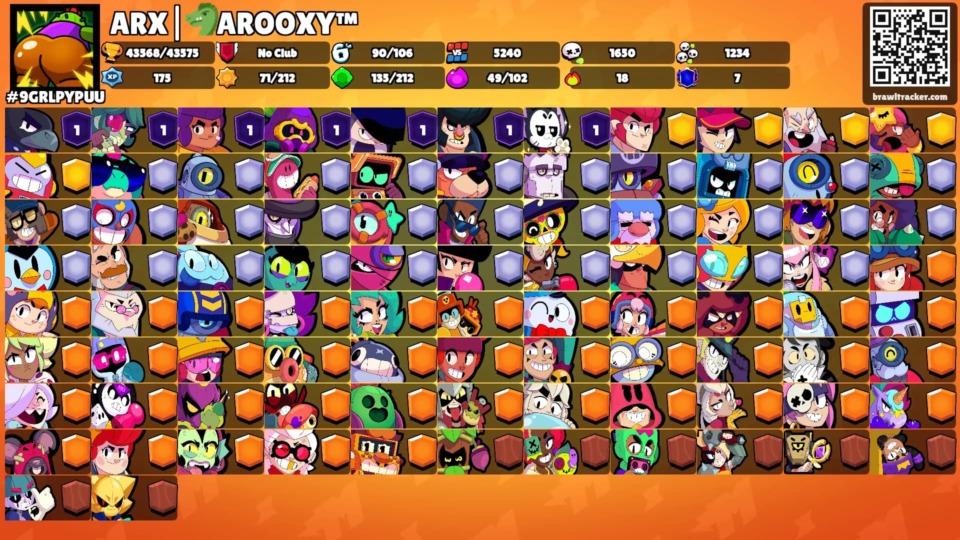 ARX|🐲AROOXY™'s Ranks