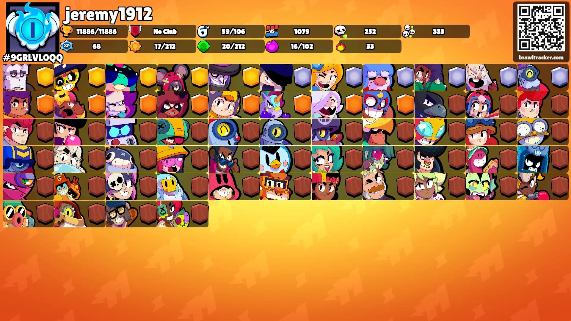 jeremy1912's Ranks