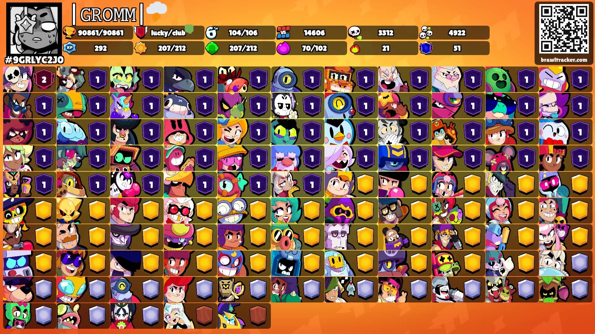 |𝙶𝚁𝙾𝙼𝙼|🌩️'s Ranks