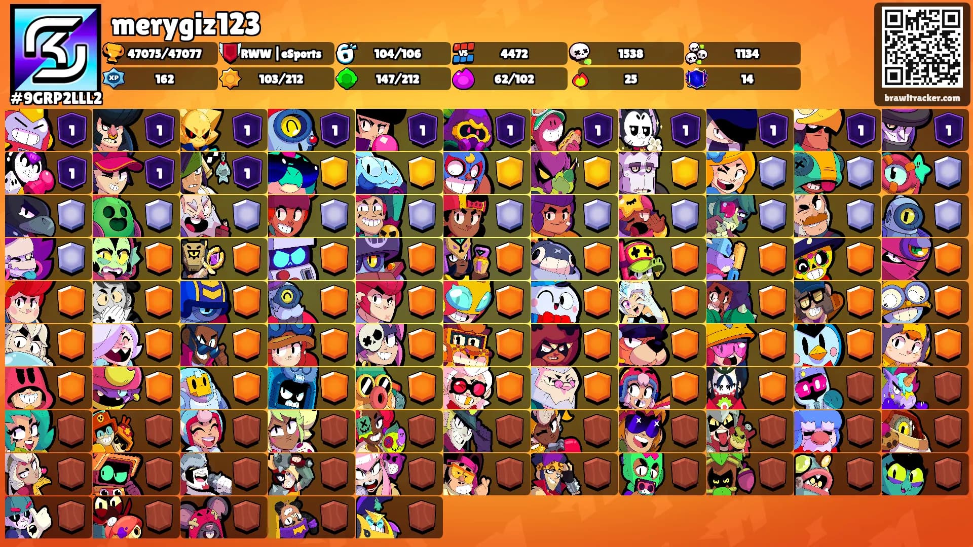 merygiz123's Ranks
