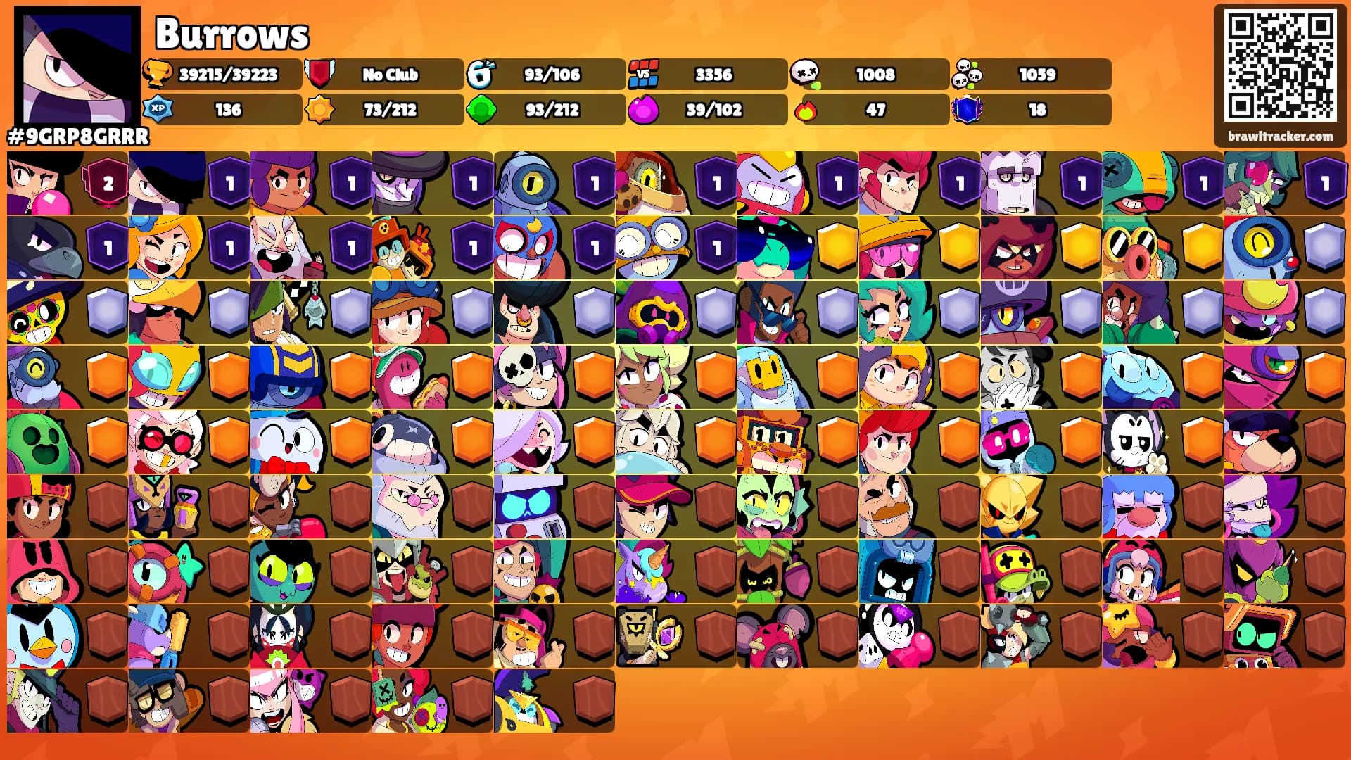 Burrows's Ranks