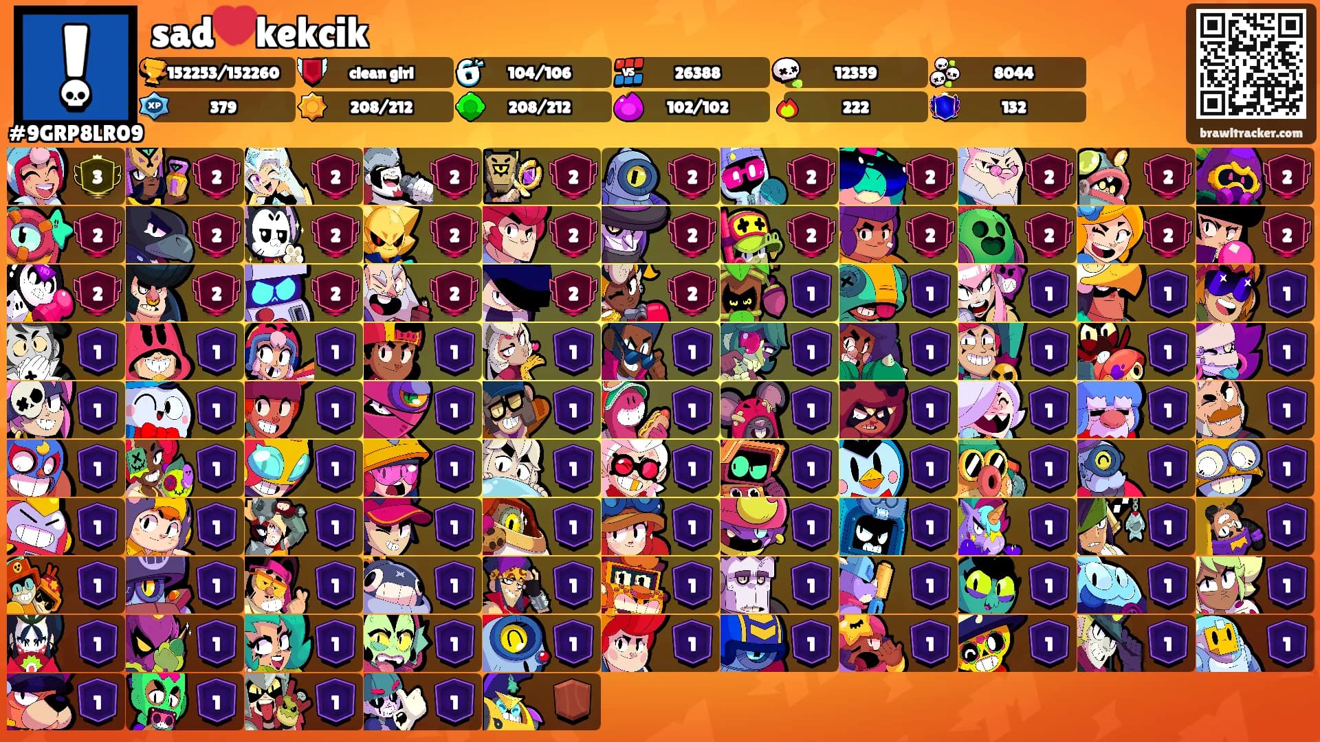 sad💔kekcik's Ranks