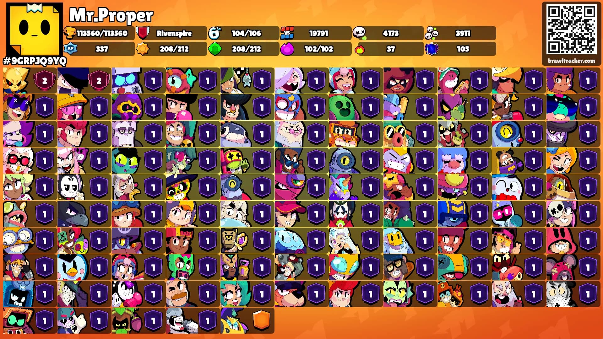 Mr.Proper's Ranks