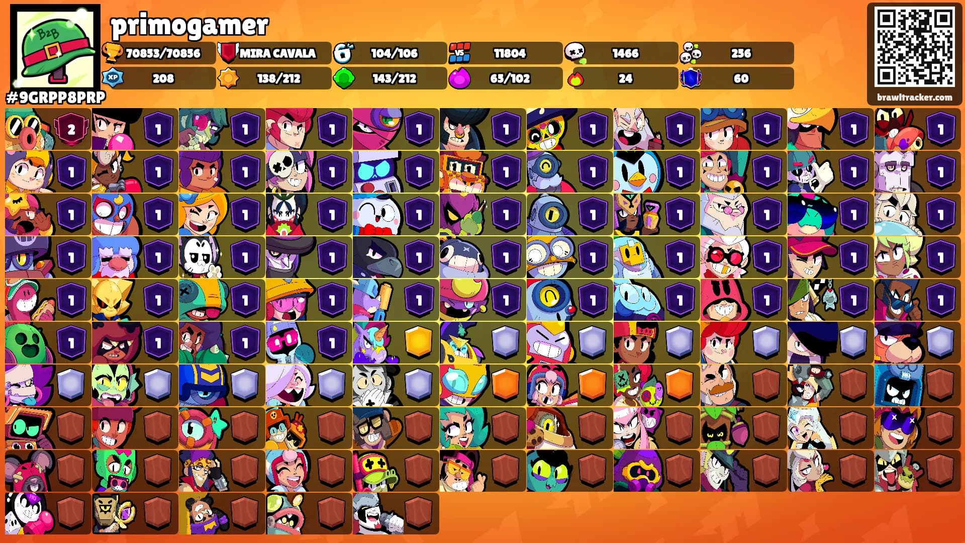 primogamer's Ranks