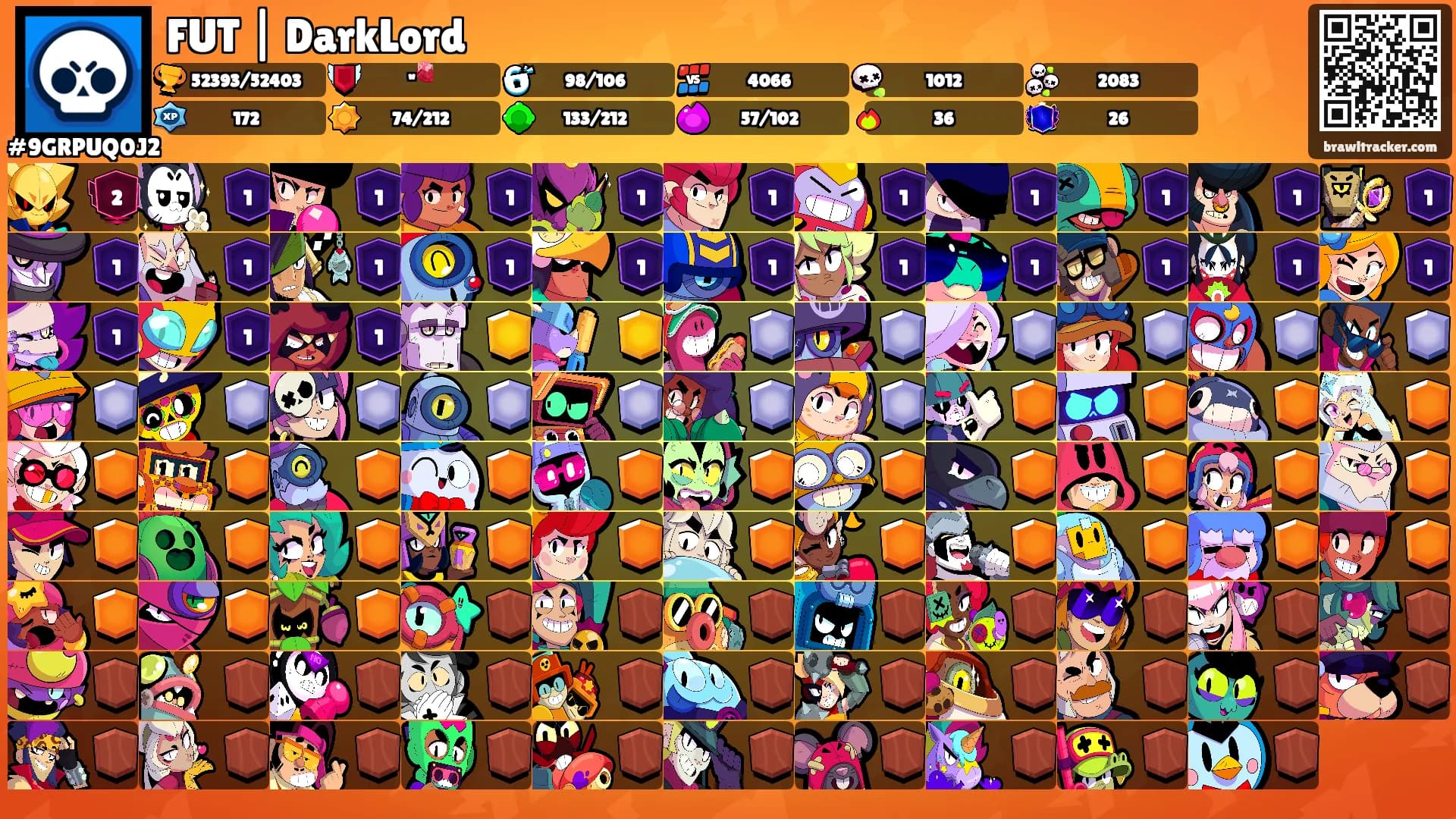 FUT | DarkLord's Ranks