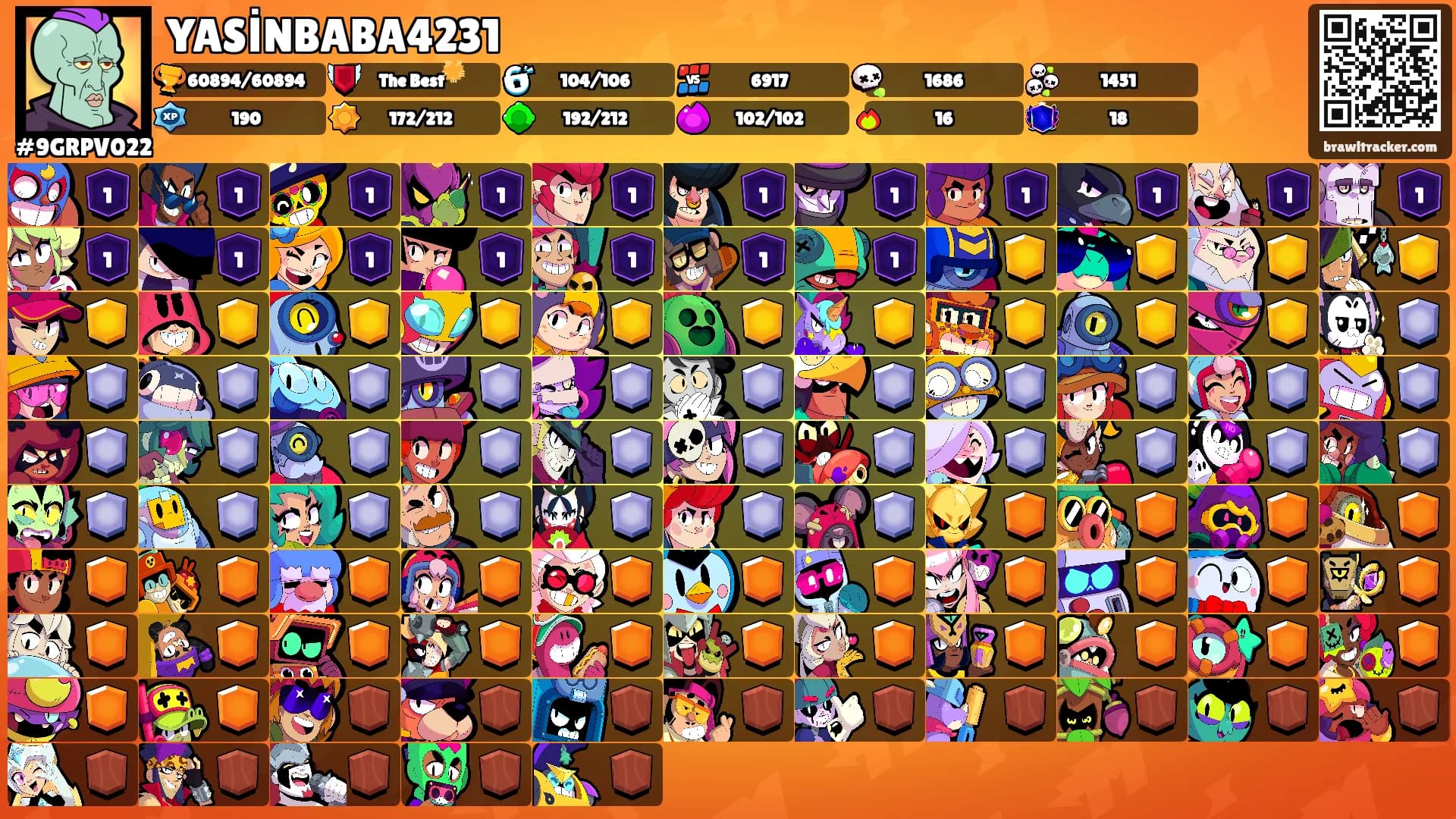 YASİNBABA4231's Ranks
