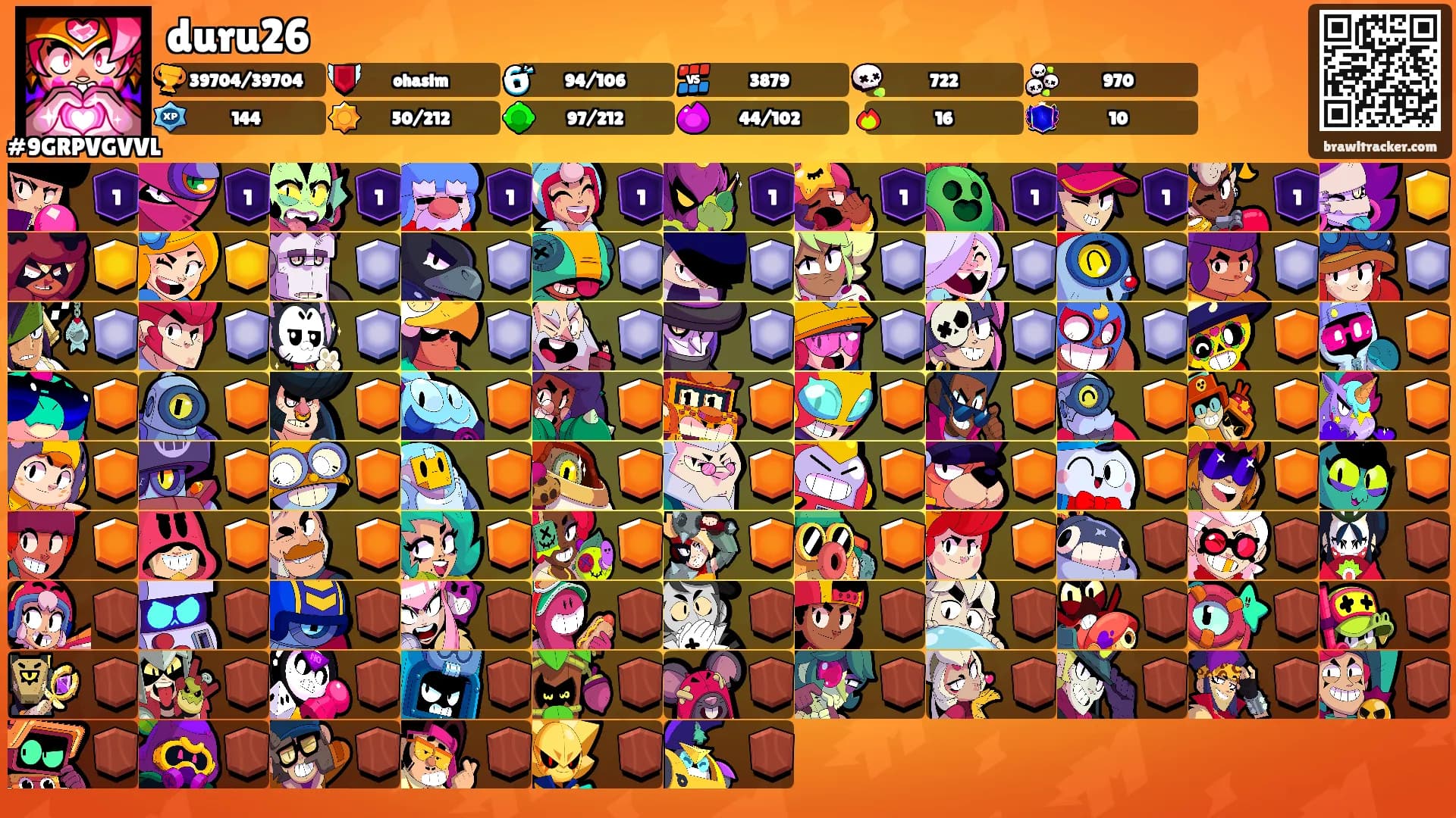 duru26's Ranks