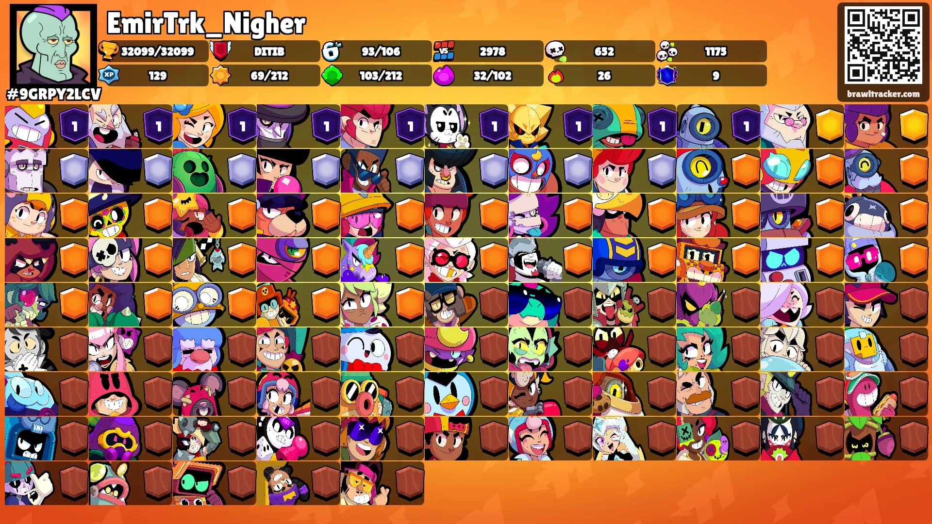 EmirTrk_Nigher's Ranks