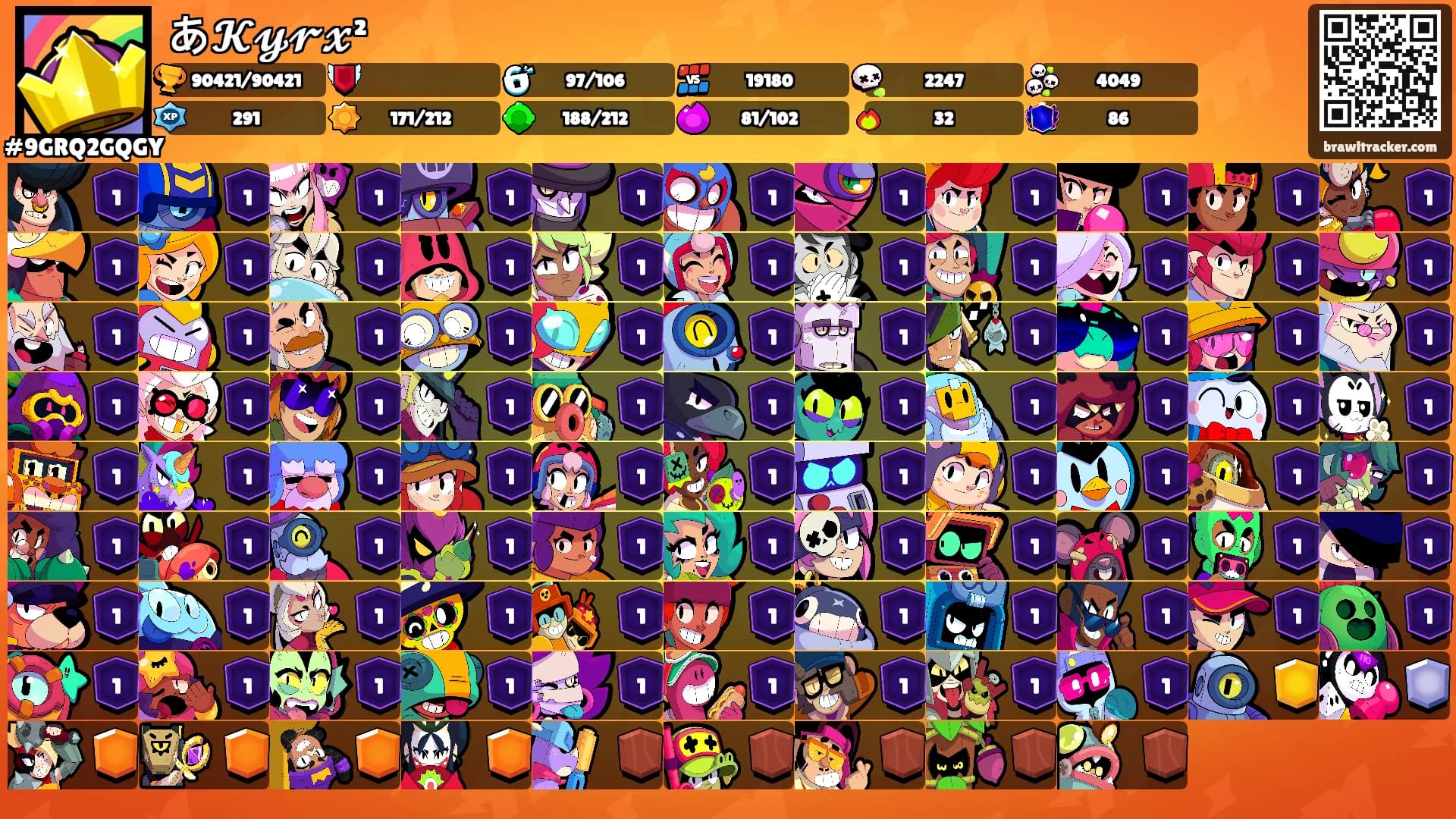 あ𝓚𝔂𝓻𝔁²'s Ranks