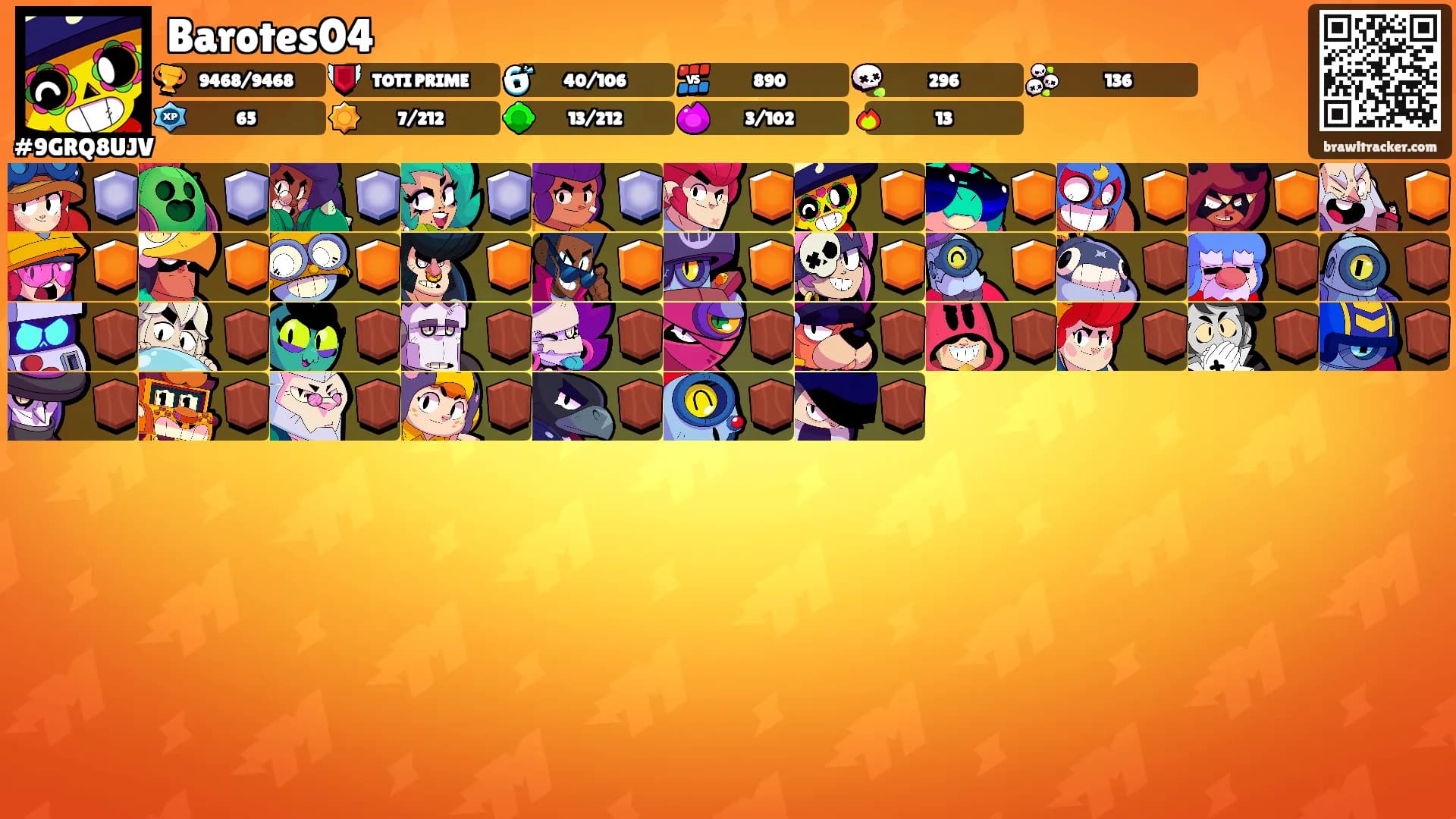 Barotes04's Ranks