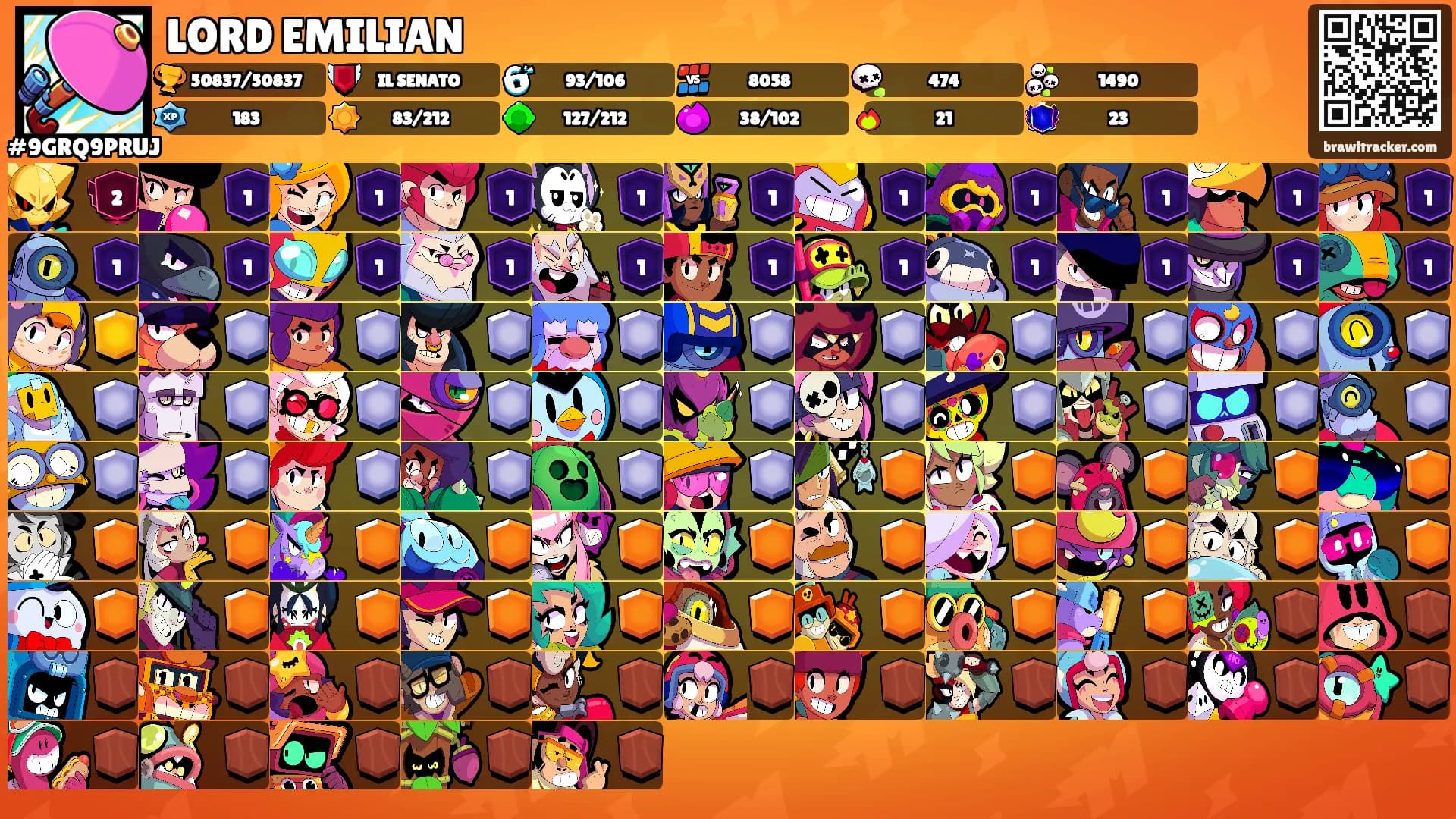 LORD EMILIAN's Ranks