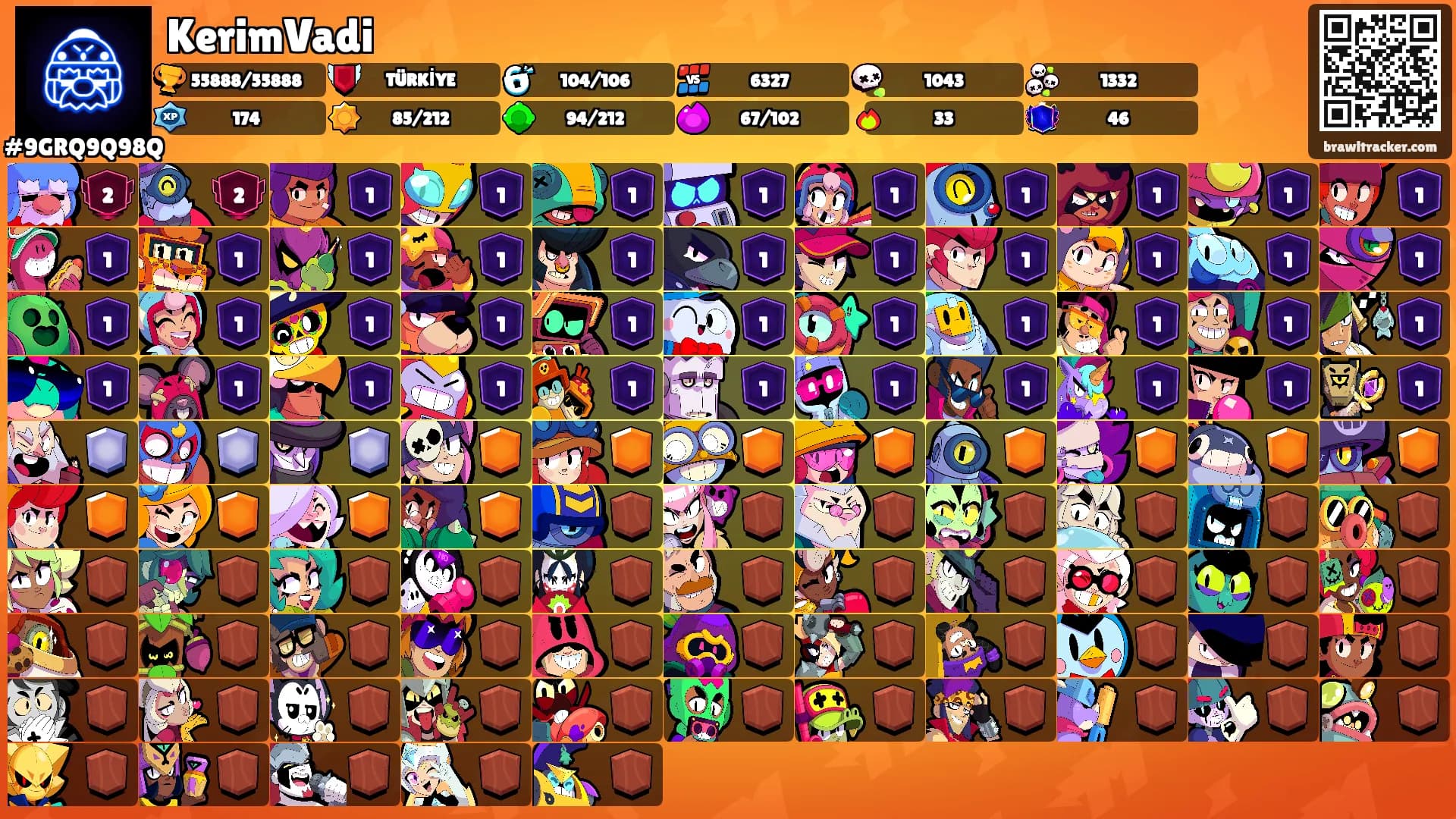 KerimVadi's Ranks