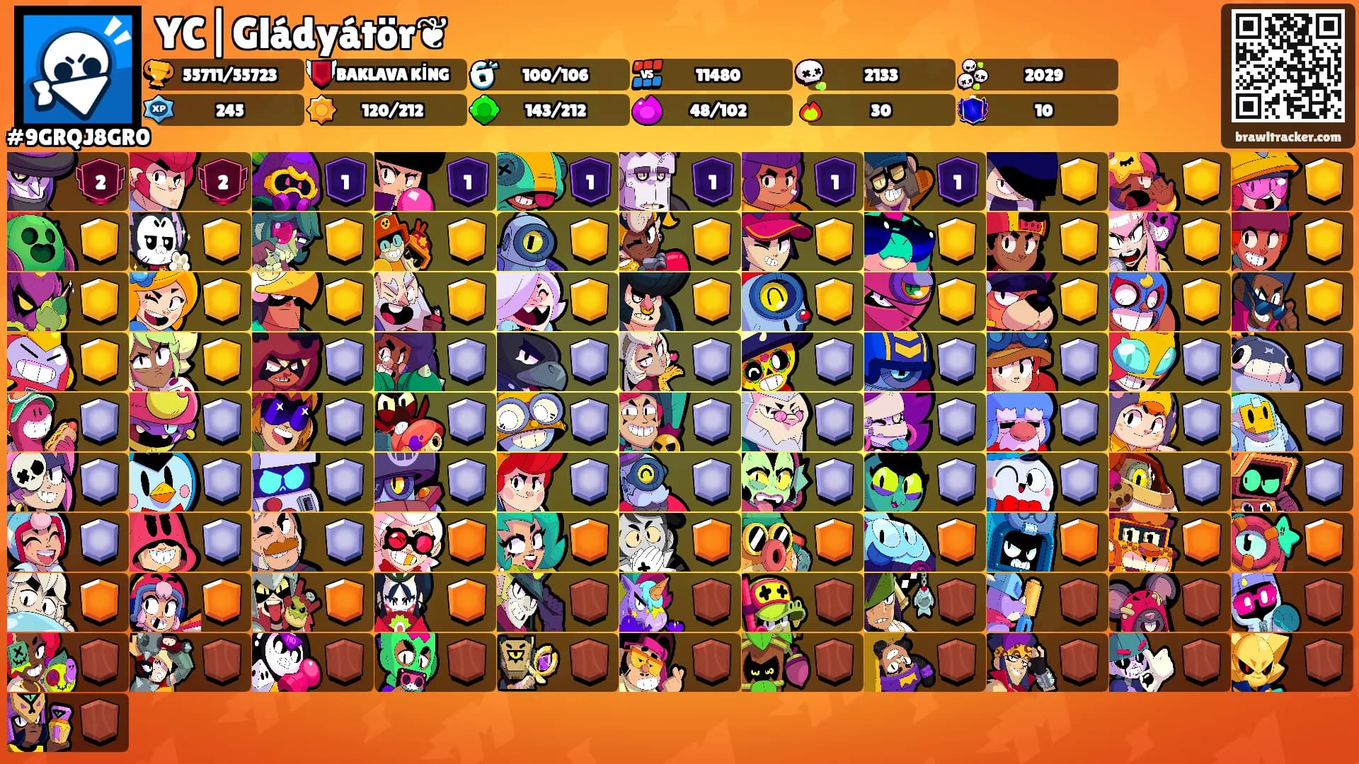 YC|Gládyátör❦'s Ranks