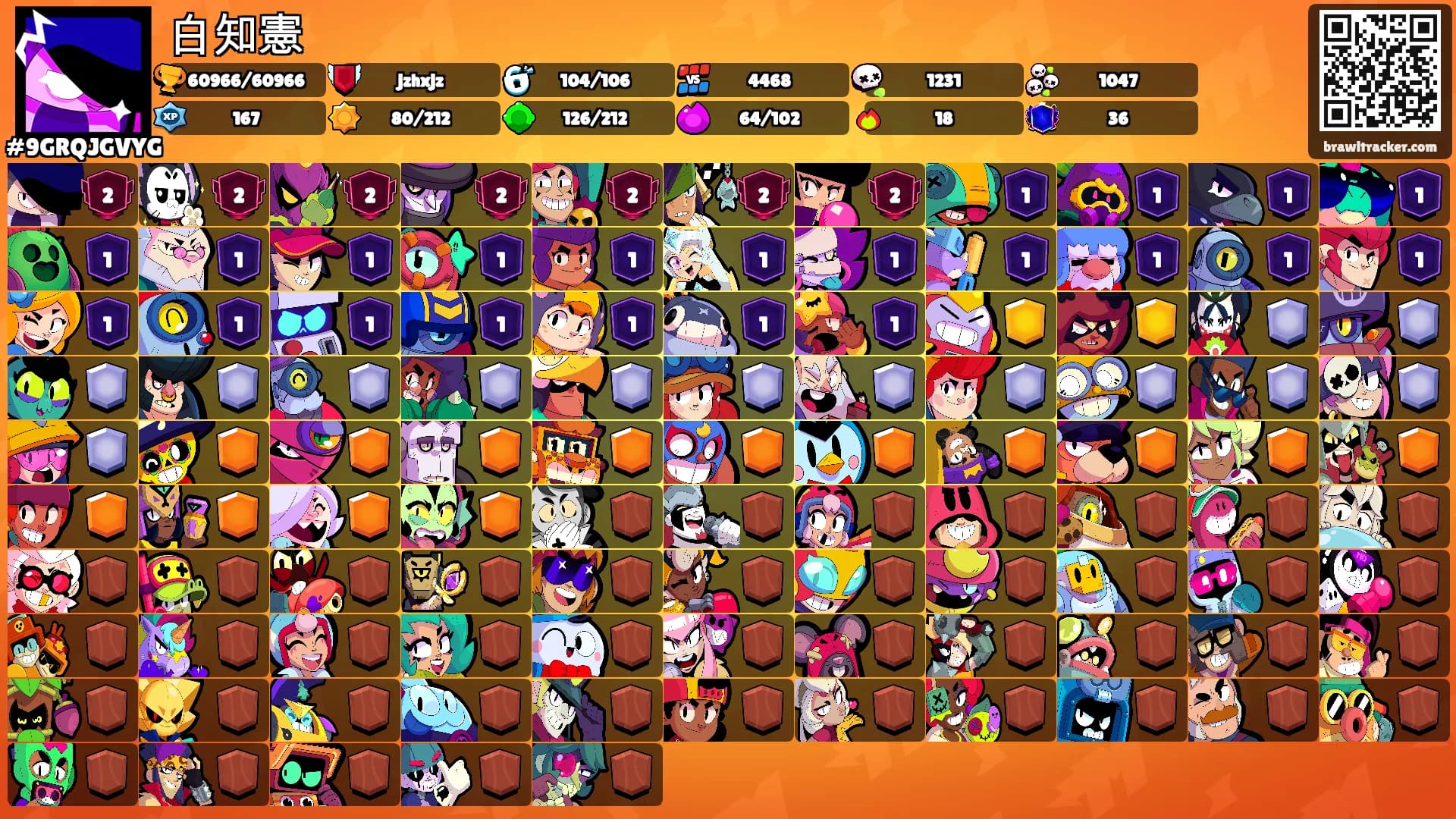 白知憲's Ranks