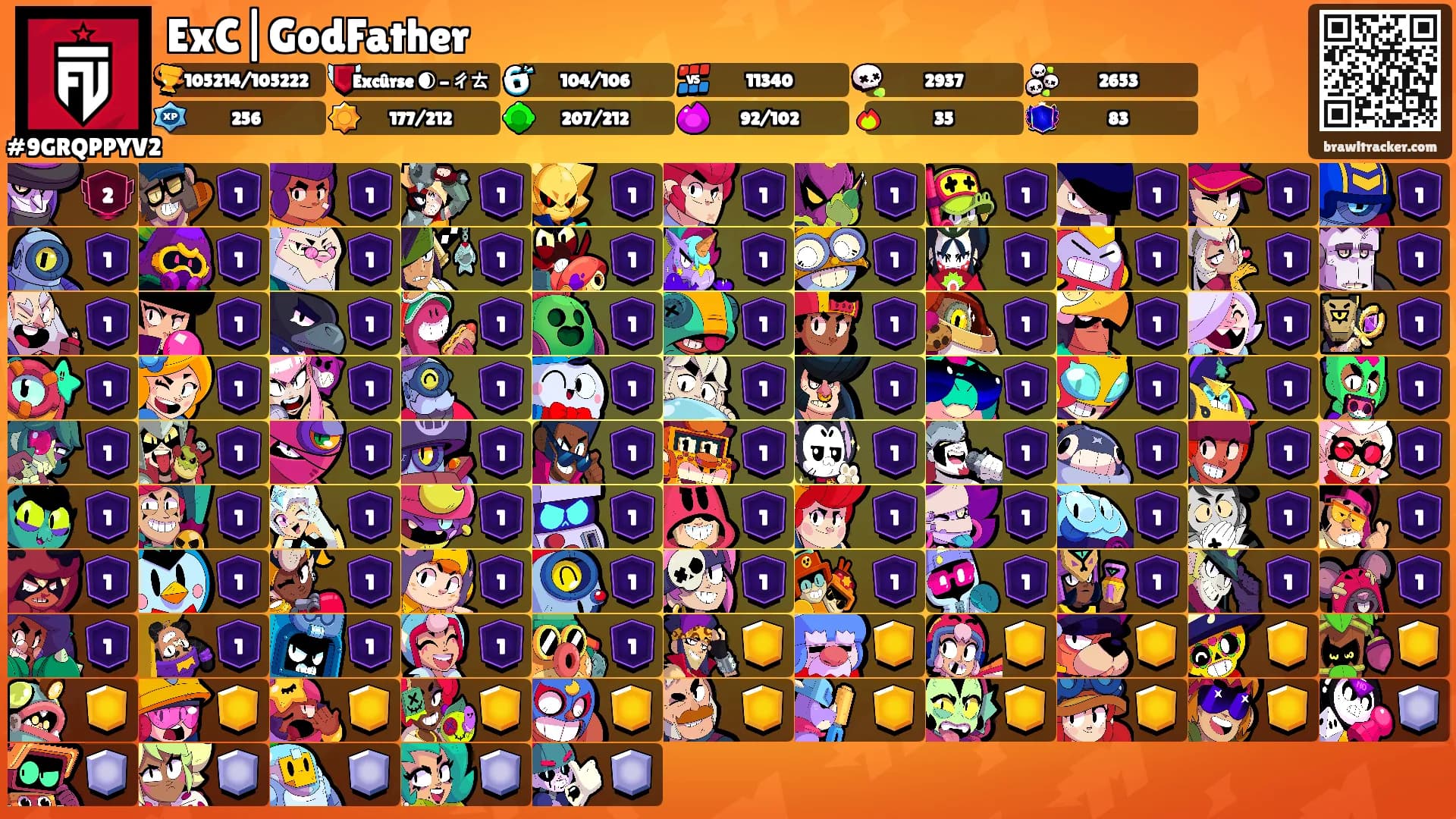 ExC|GodFather's Ranks