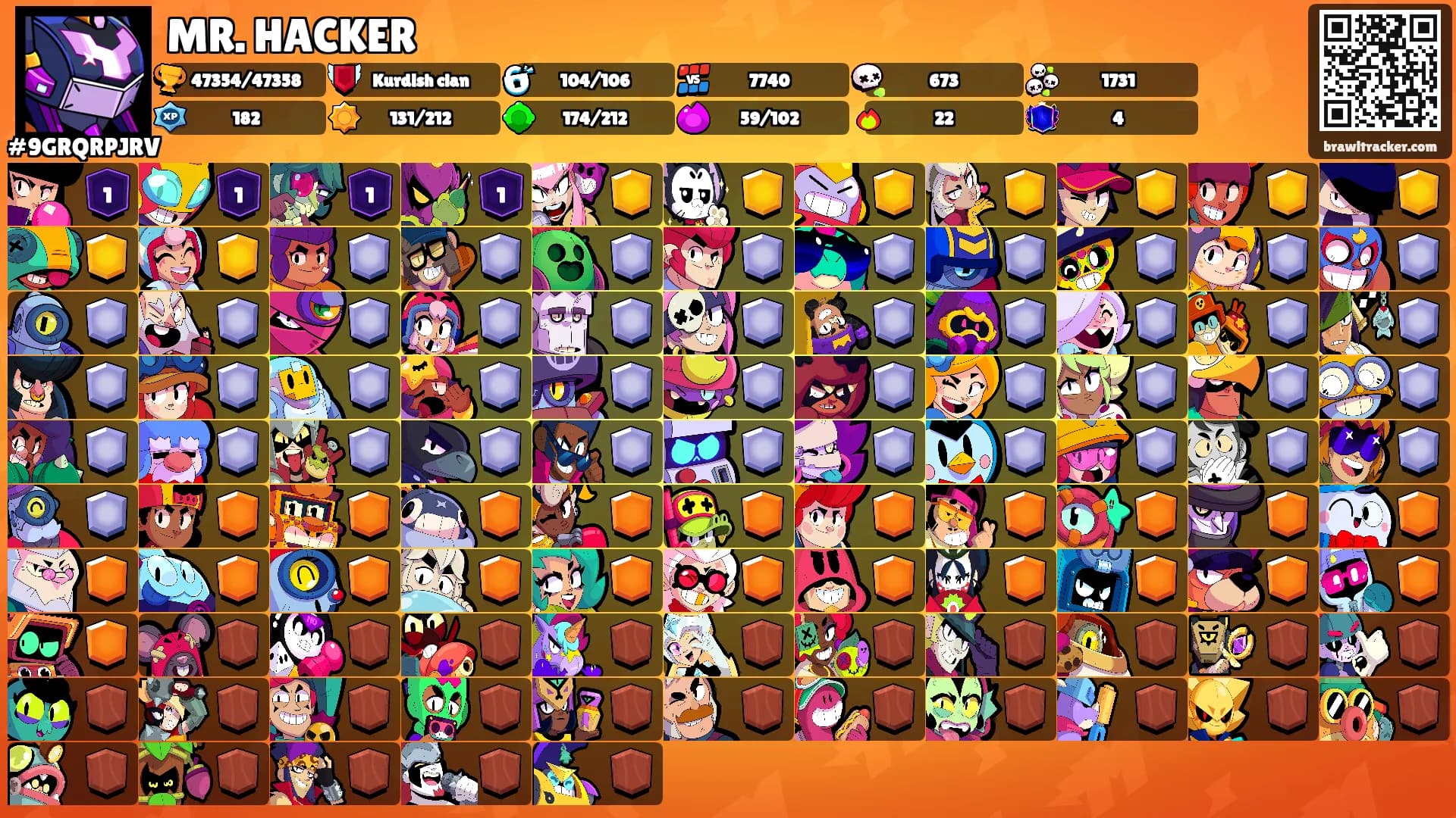 MR. HACKER's Ranks