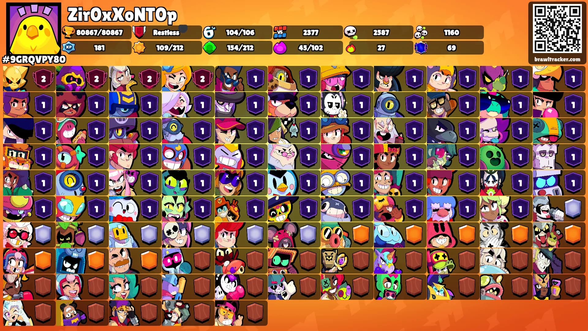 Zir0xXoNT0p's Ranks