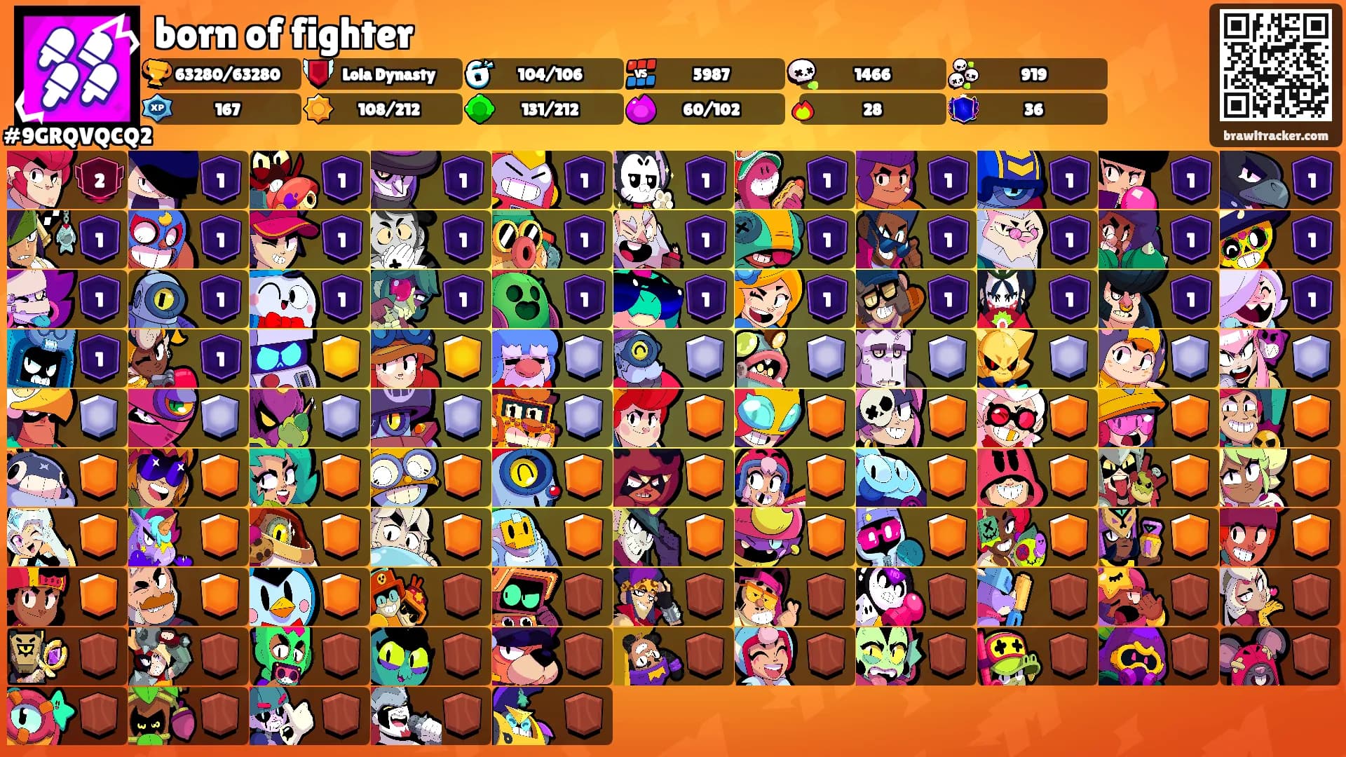 born of fighter's Ranks