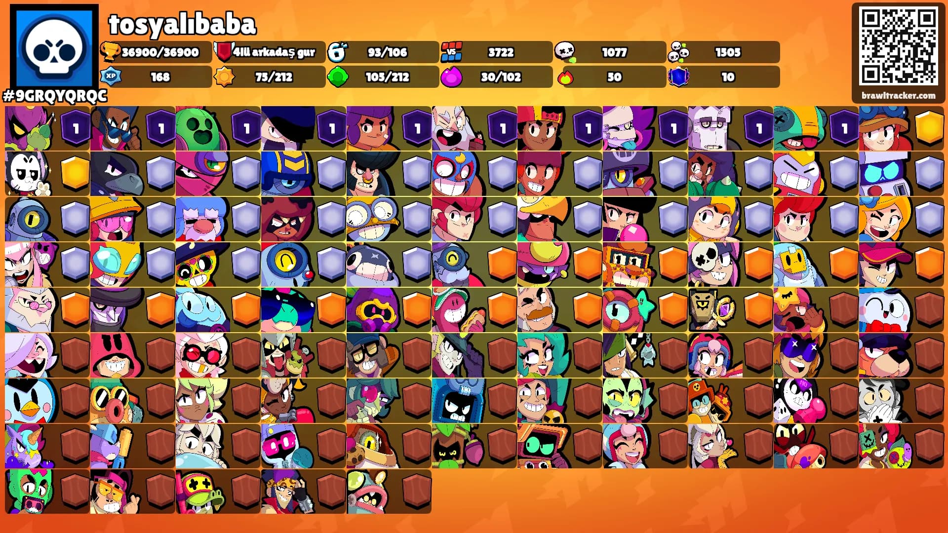 tosyalıbaba's Ranks