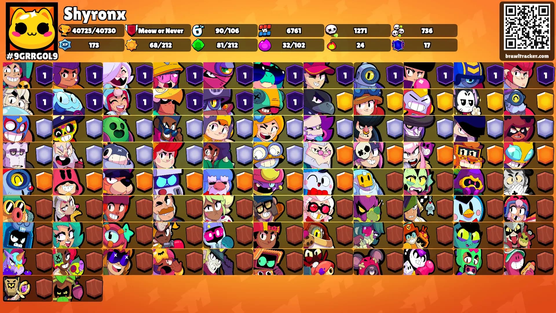 Shyronx's Ranks