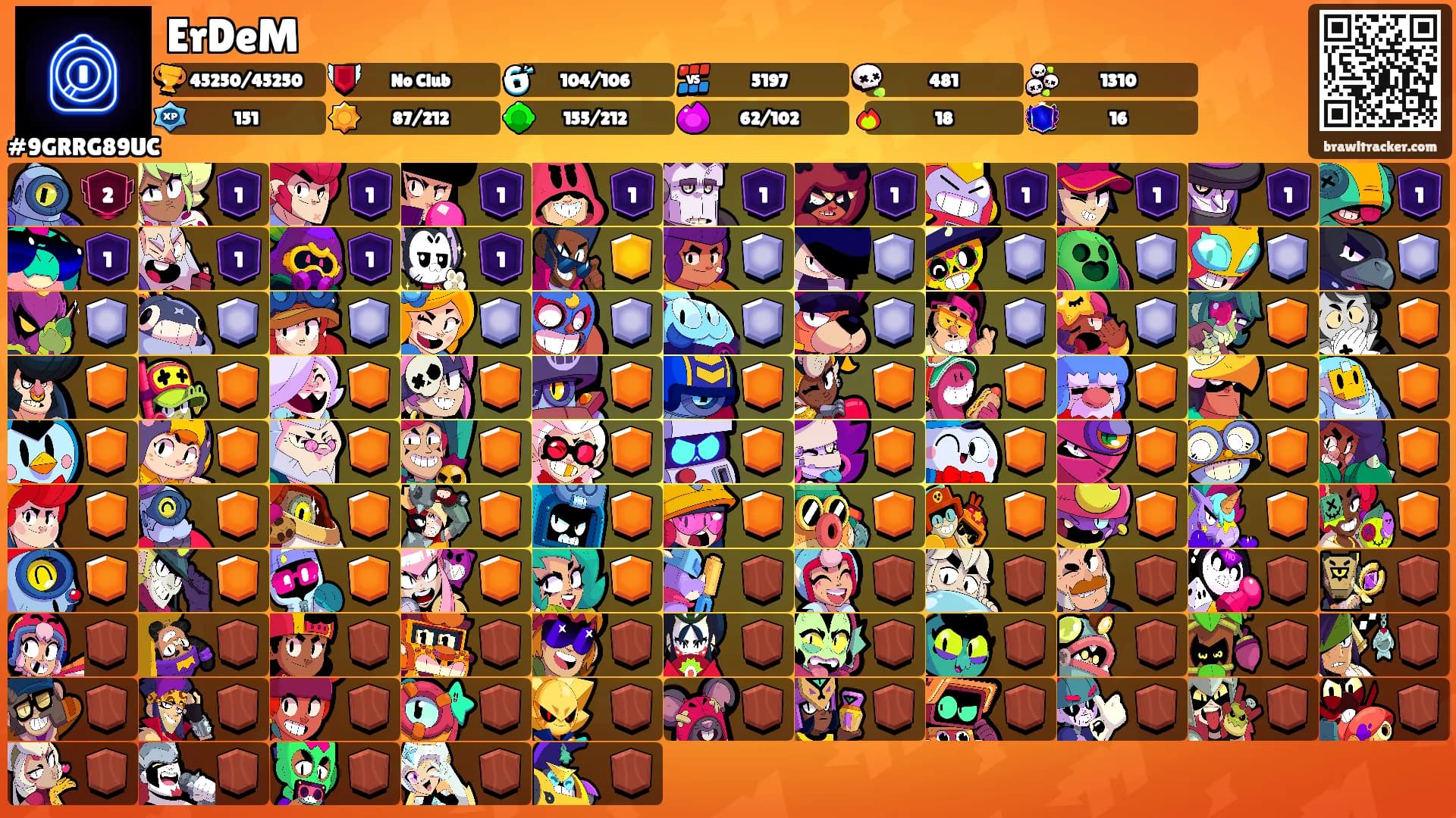 ErDeM's Ranks