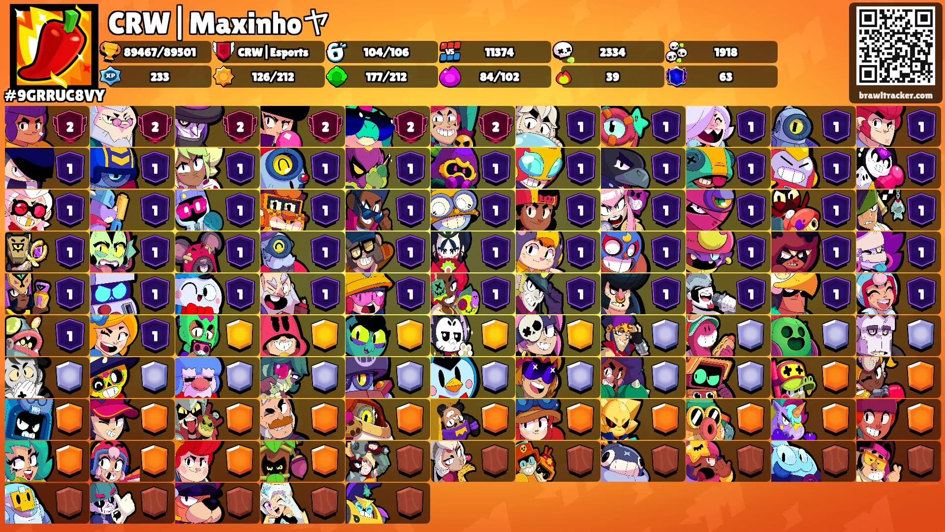 CRW|Maxinhoヤ's Ranks