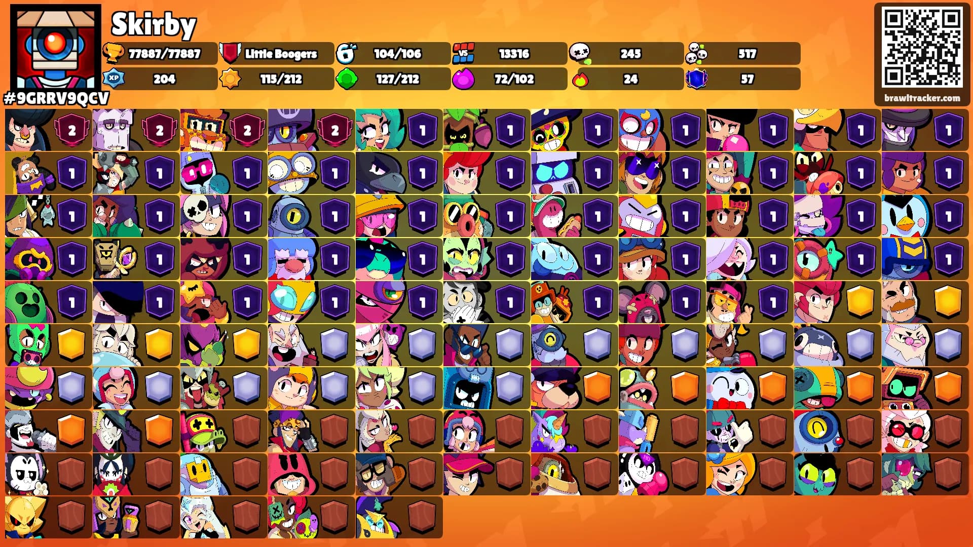 Skirby's Ranks