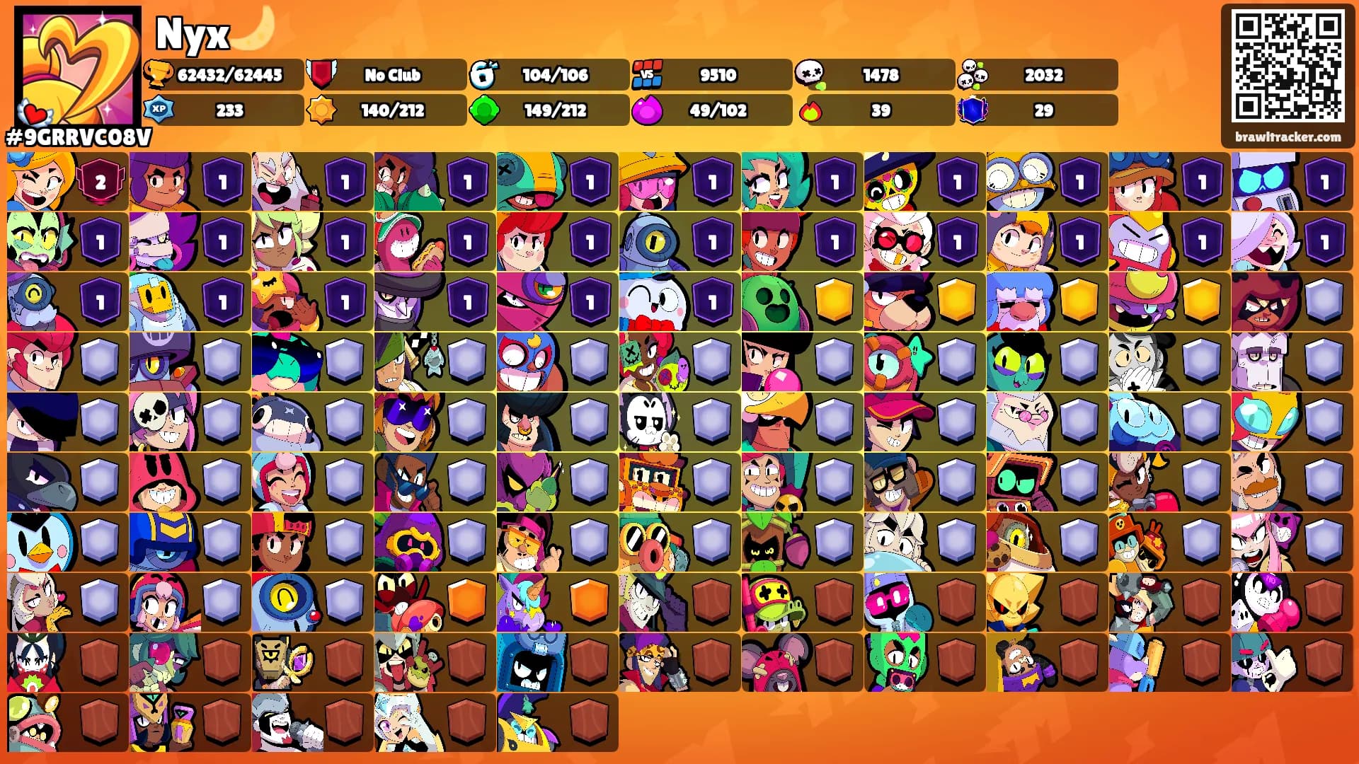 Nyx🌙's Ranks