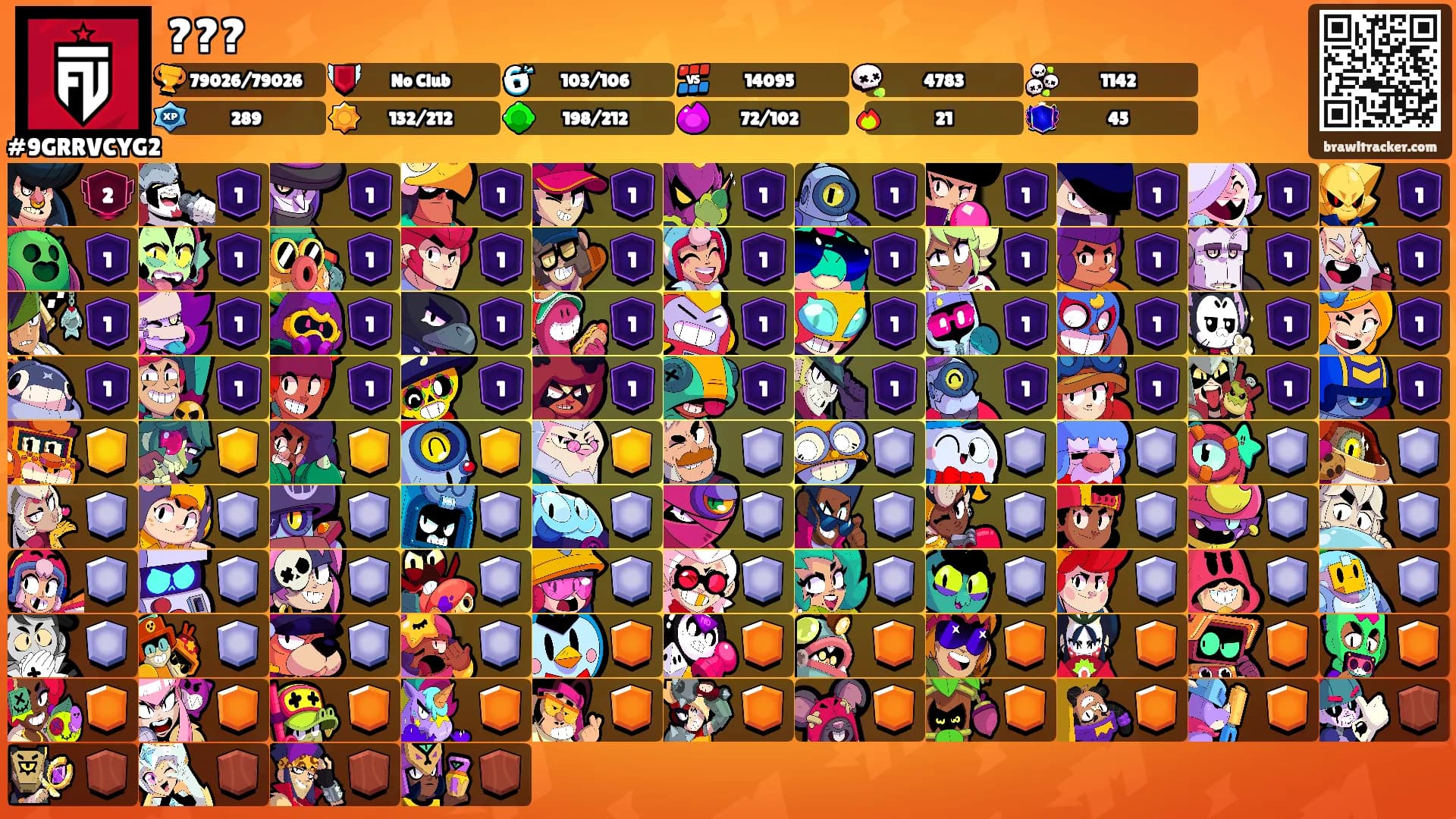 ???'s Ranks
