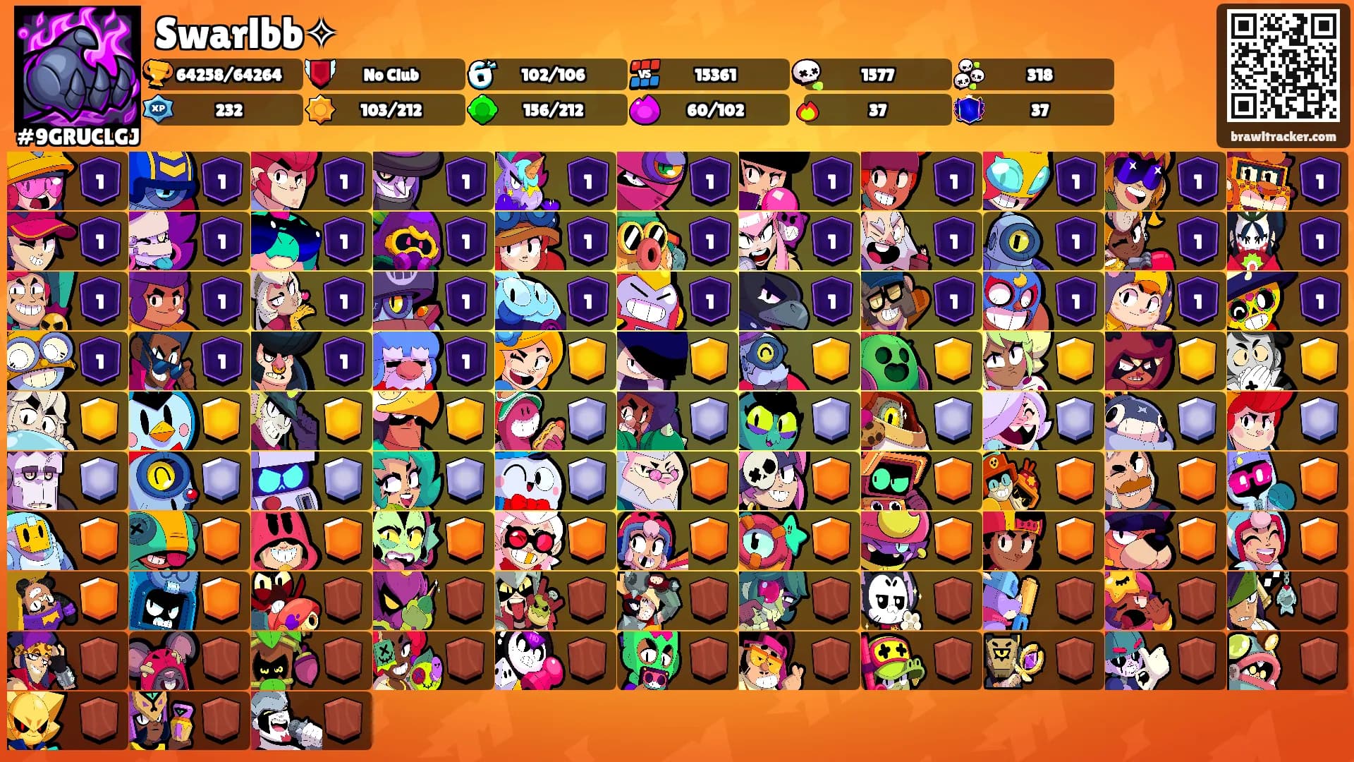 Swarlbb✧'s Ranks