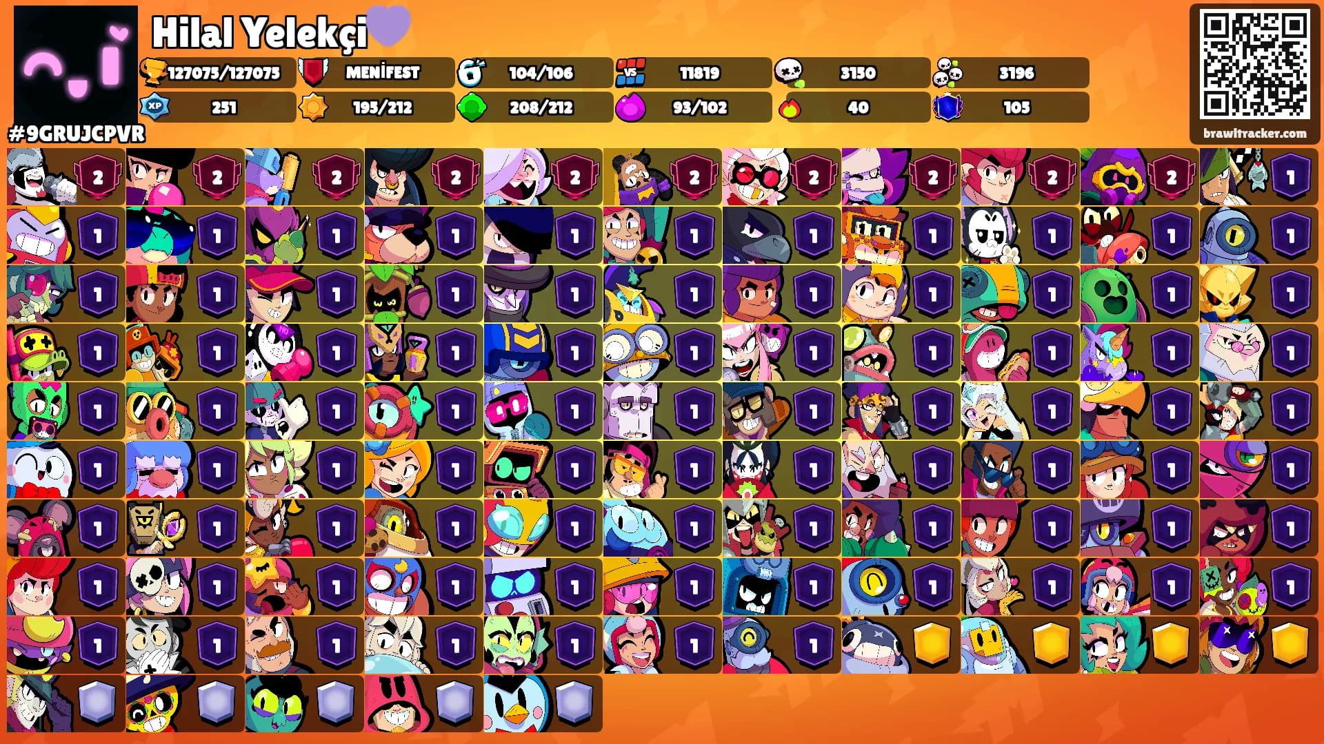 Hilal Yelekçi💜's Ranks